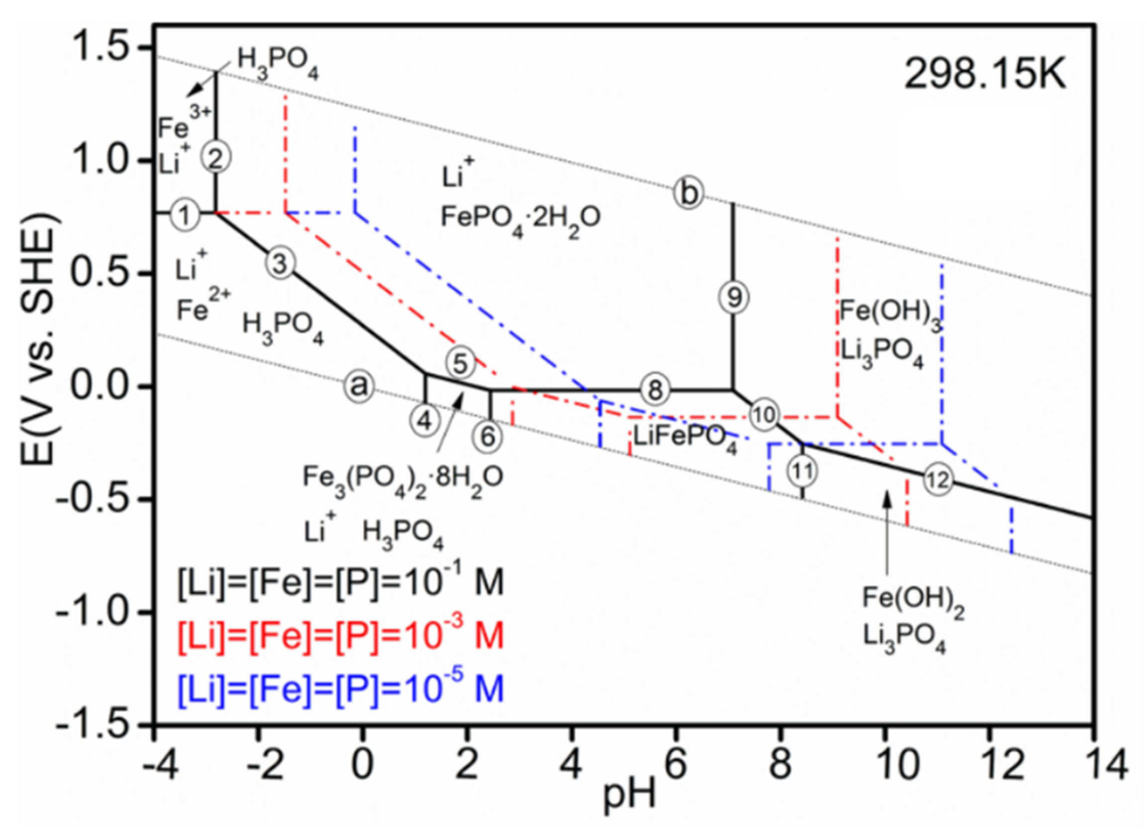 Metals 13 00543 g005 Metals 13 00543 g005