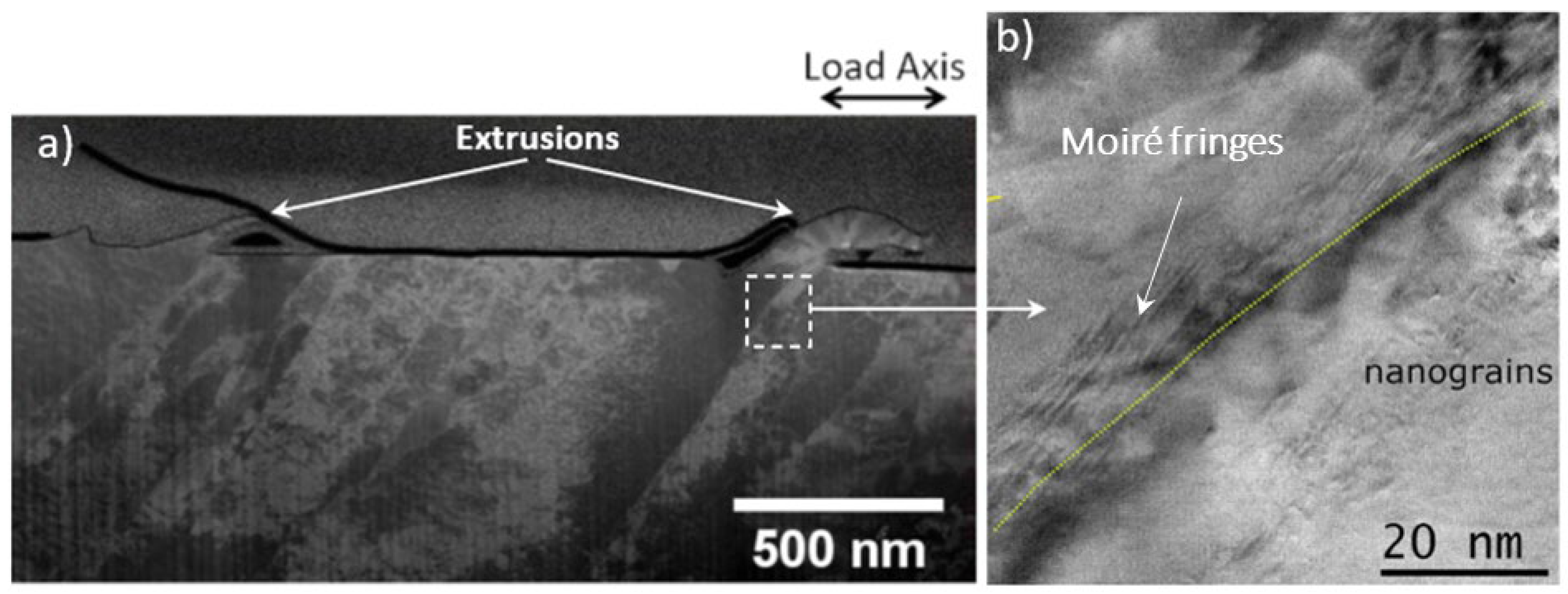 Metals 13 00546 g003 Metals 13 00546 g003
