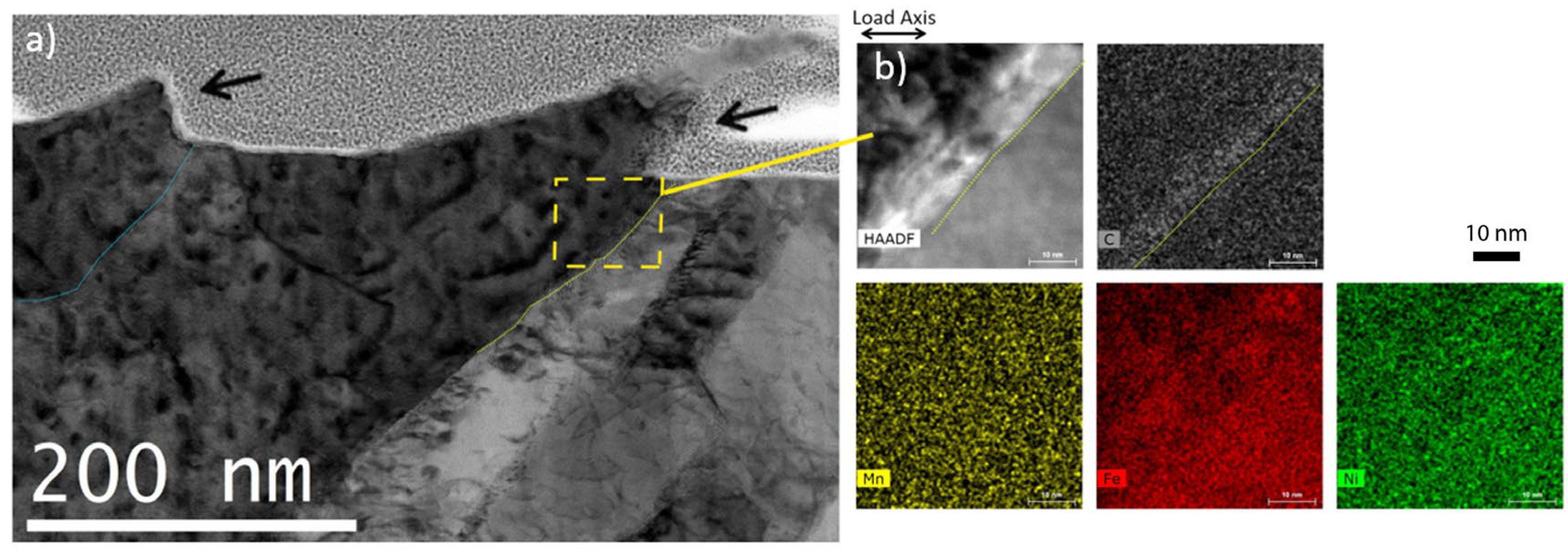 Metals 13 00546 g004 Metals 13 00546 g004