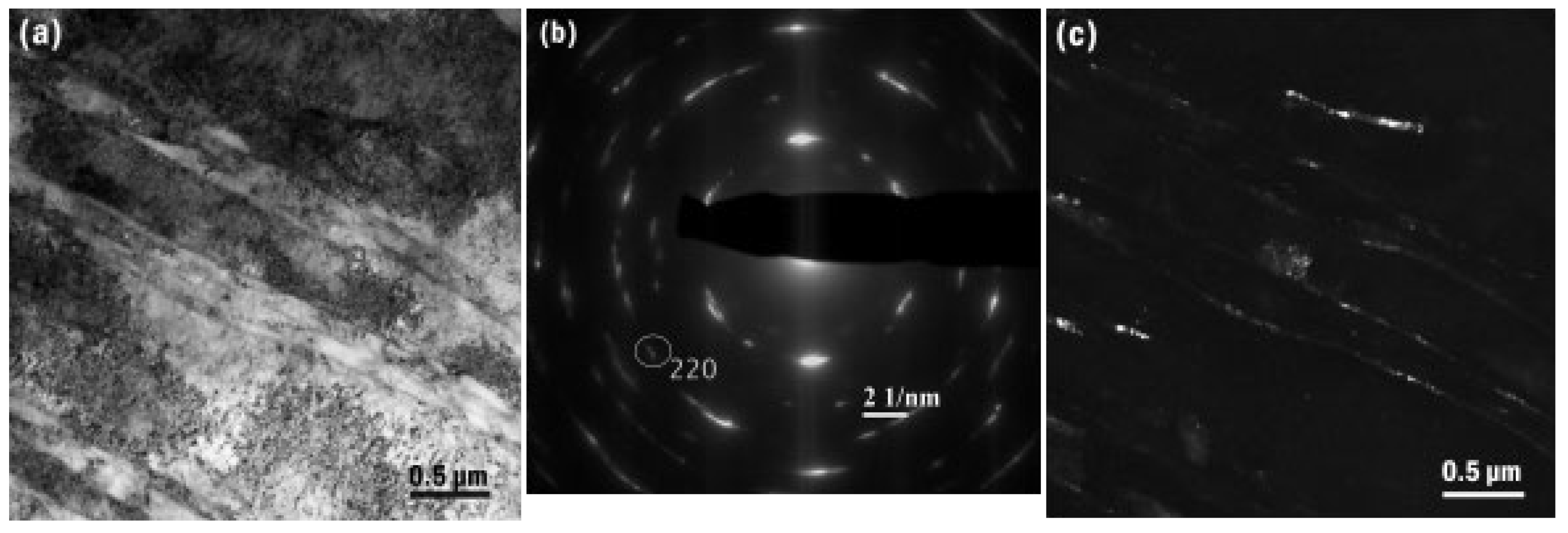 Metals 13 00546 g006 Metals 13 00546 g006