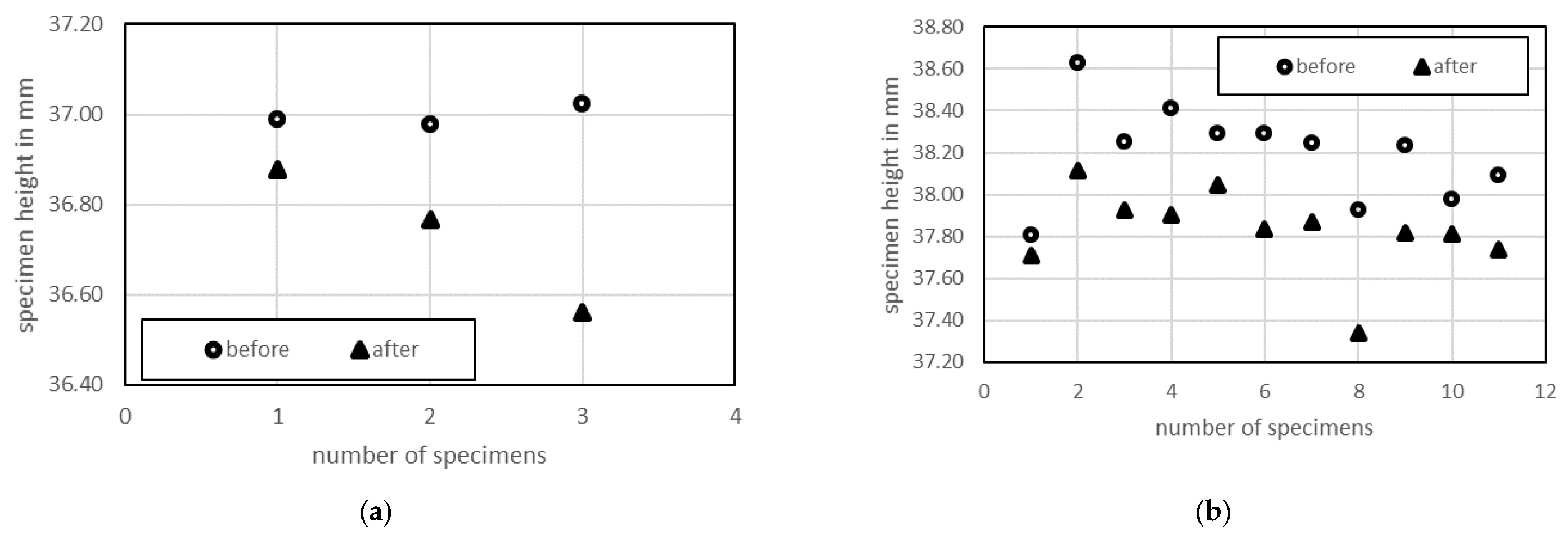 Metals 13 00547 g008