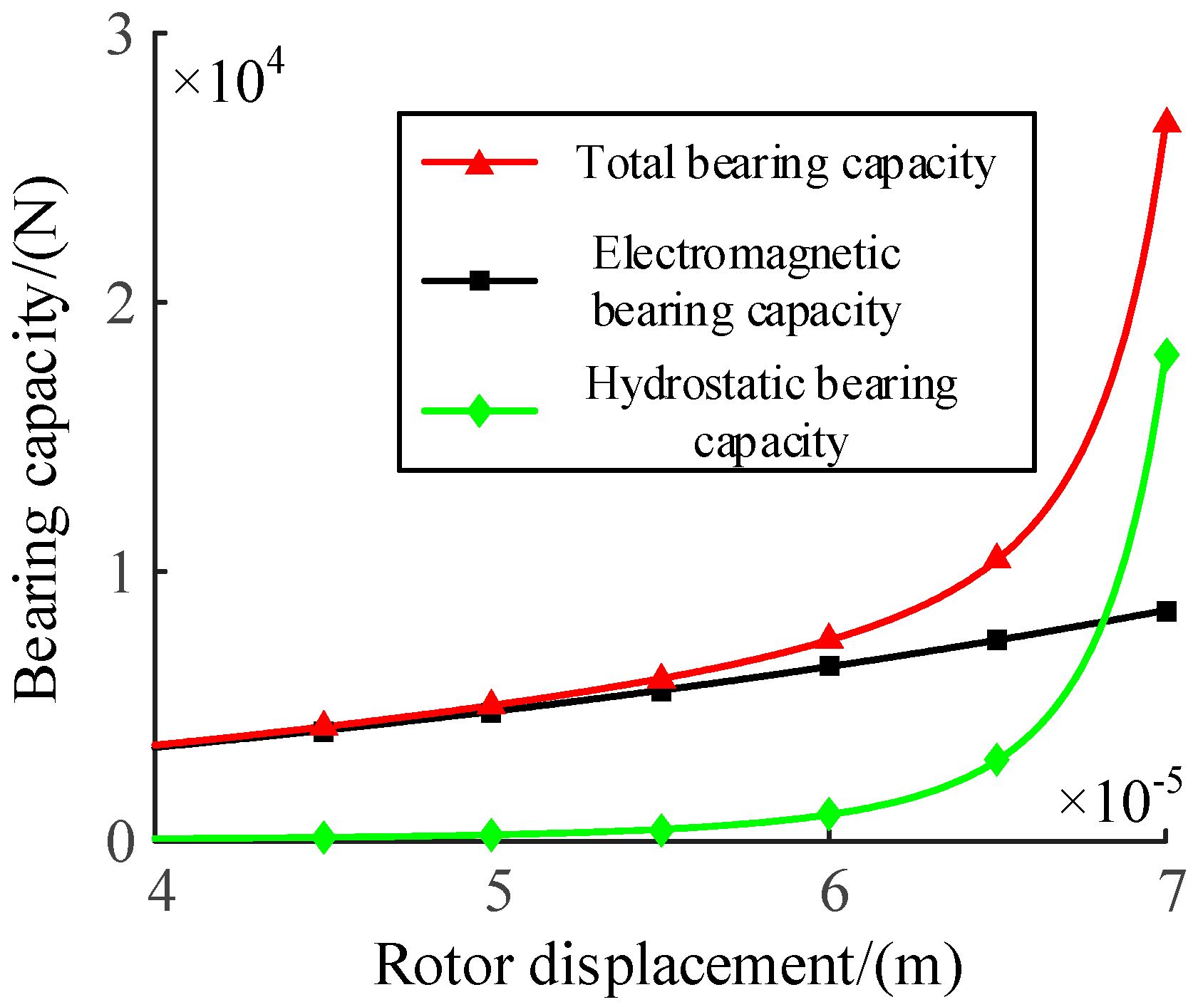 Metals 13 00549 g004