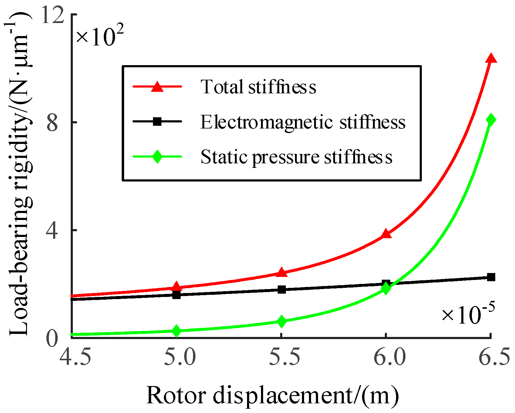 Metals 13 00549 g005