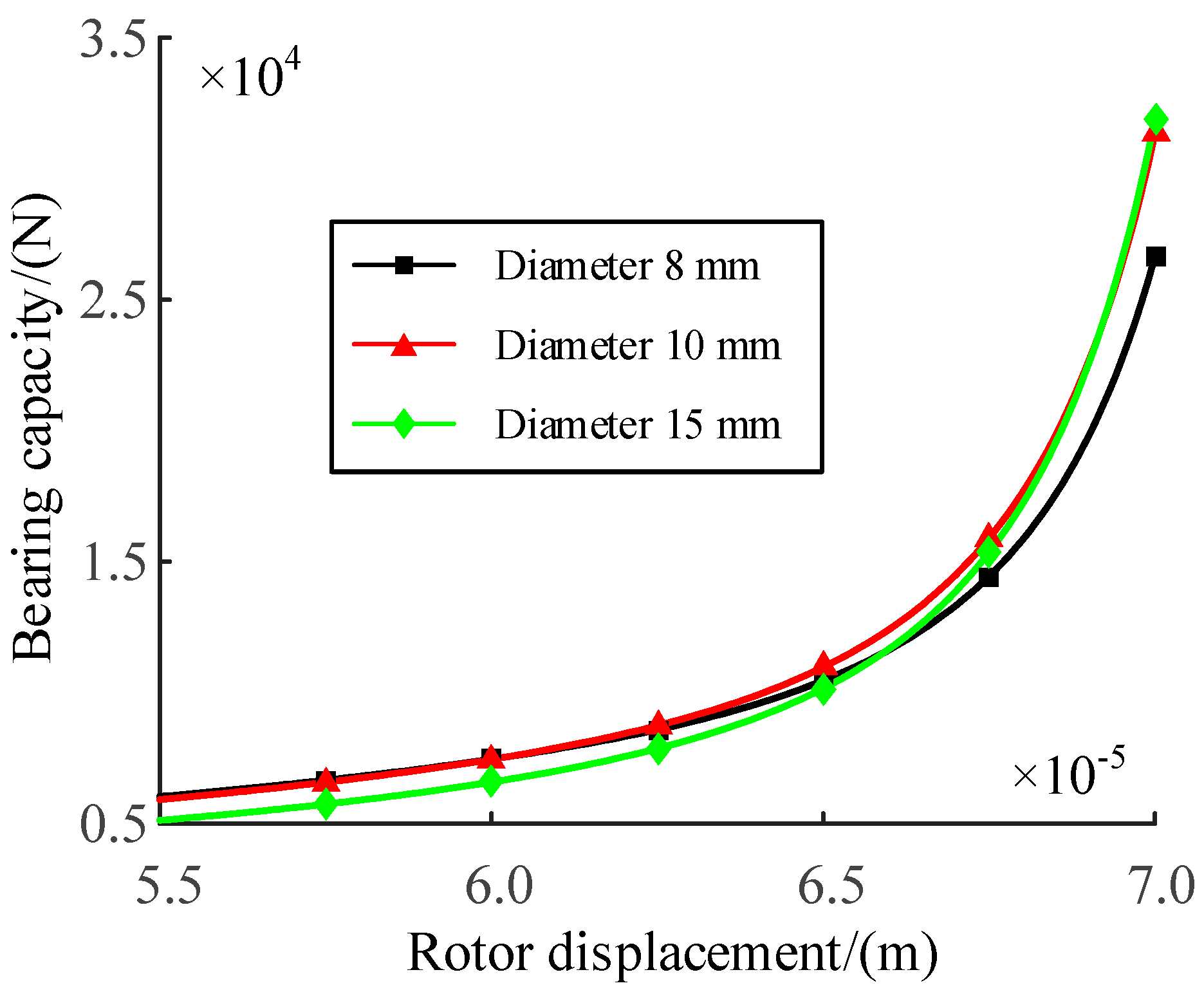 Metals 13 00549 g006