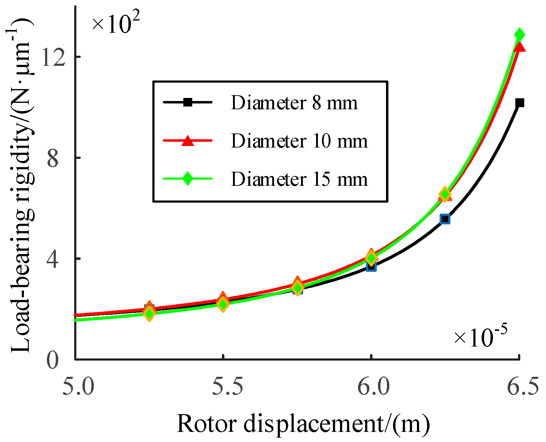 Metals 13 00549 g007
