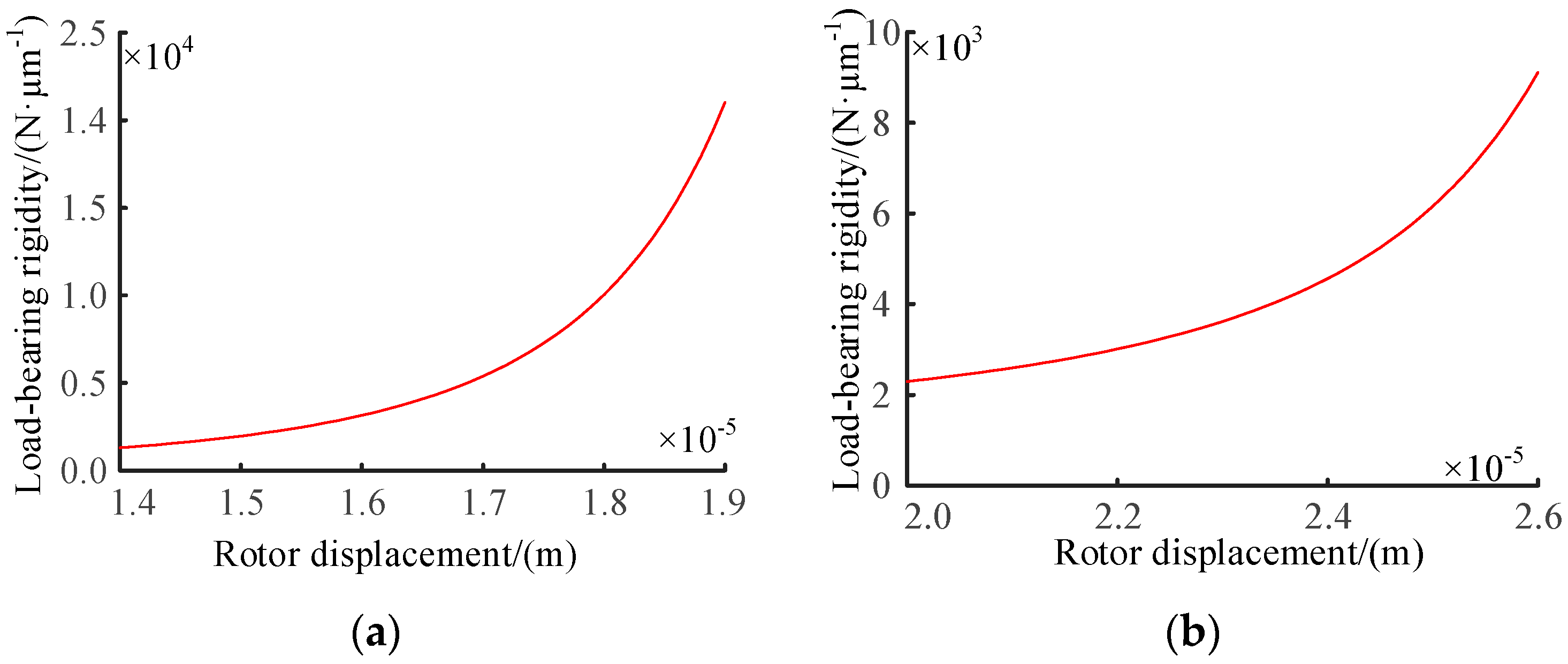 Metals 13 00549 g010