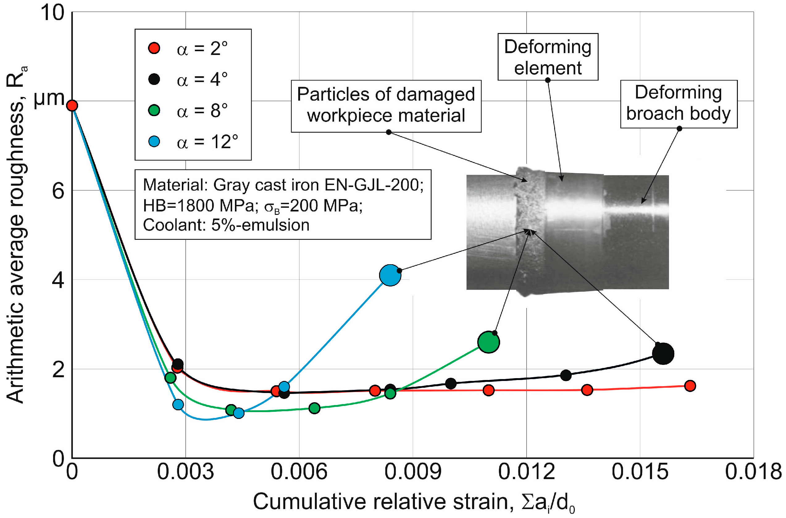 Metals 13 00551 g007 Metals 13 00551 g007