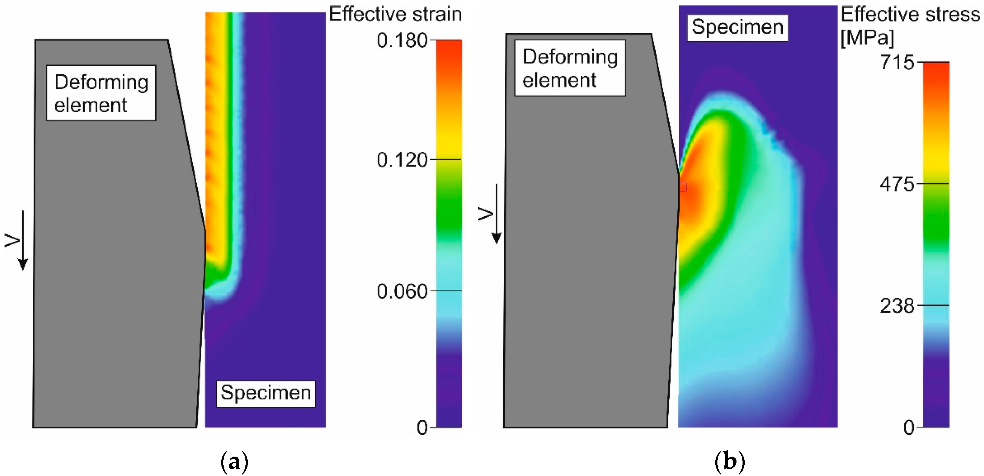 Metals 13 00551 g009 Metals 13 00551 g009