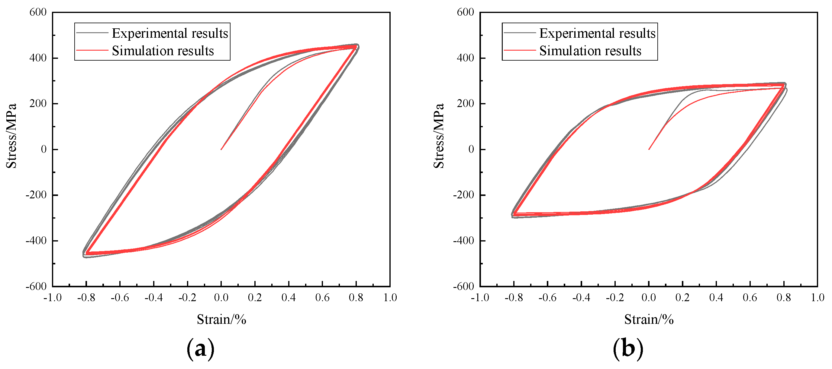 Metals 13 00553 g002 Metals 13 00553 g002