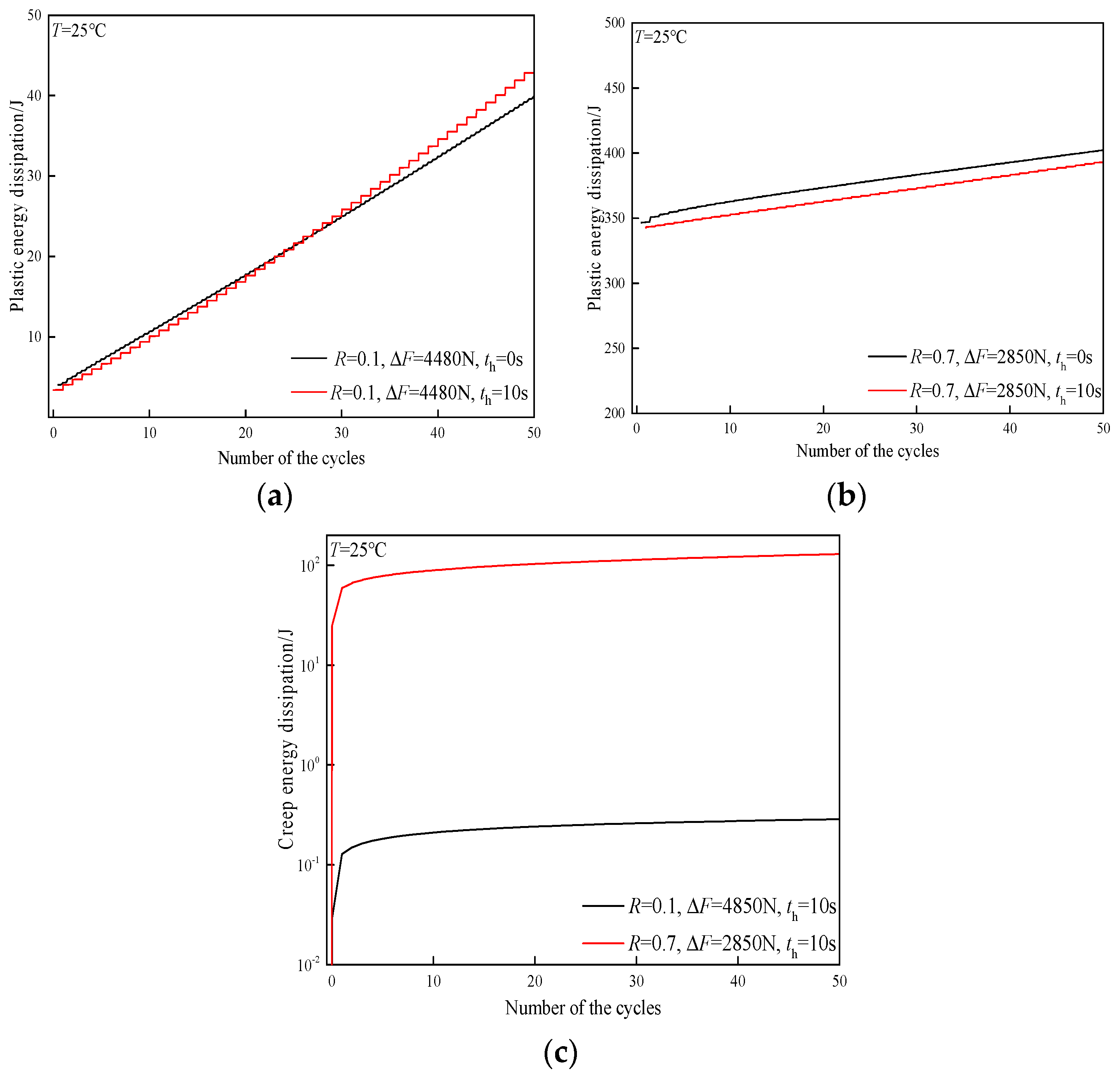 Metals 13 00553 g005 Metals 13 00553 g005