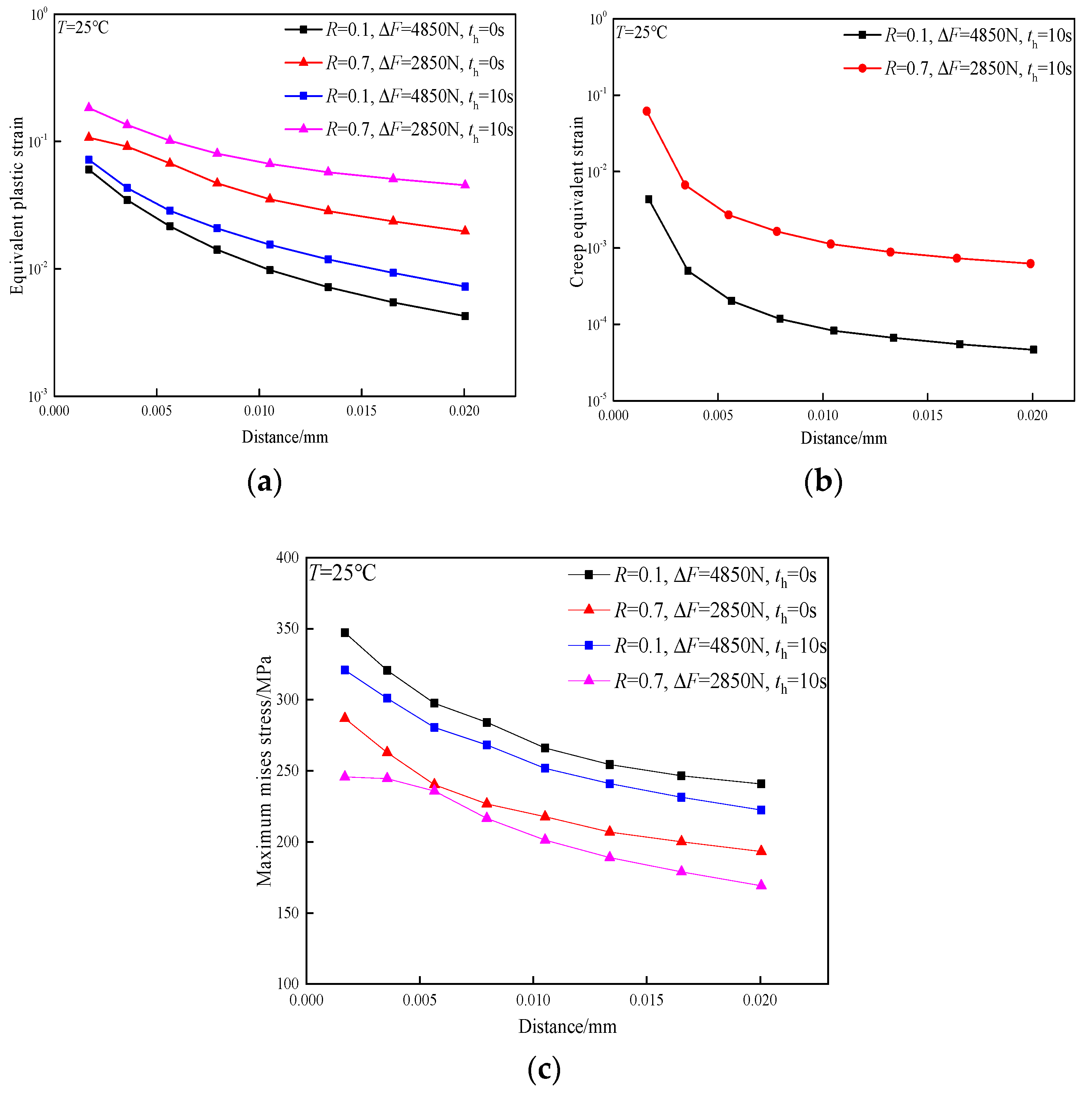 Metals 13 00553 g006 Metals 13 00553 g006