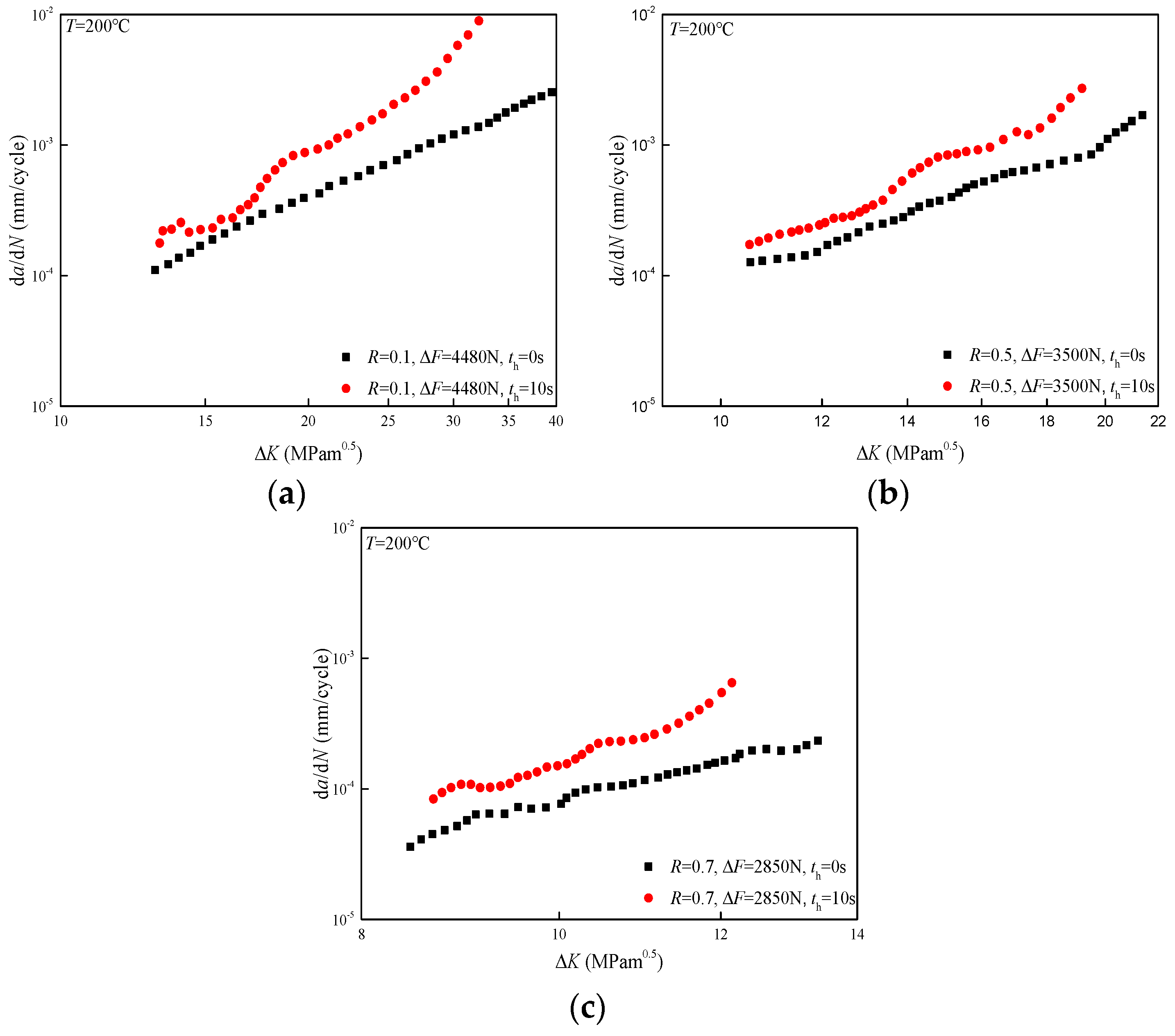 Metals 13 00553 g007 Metals 13 00553 g007