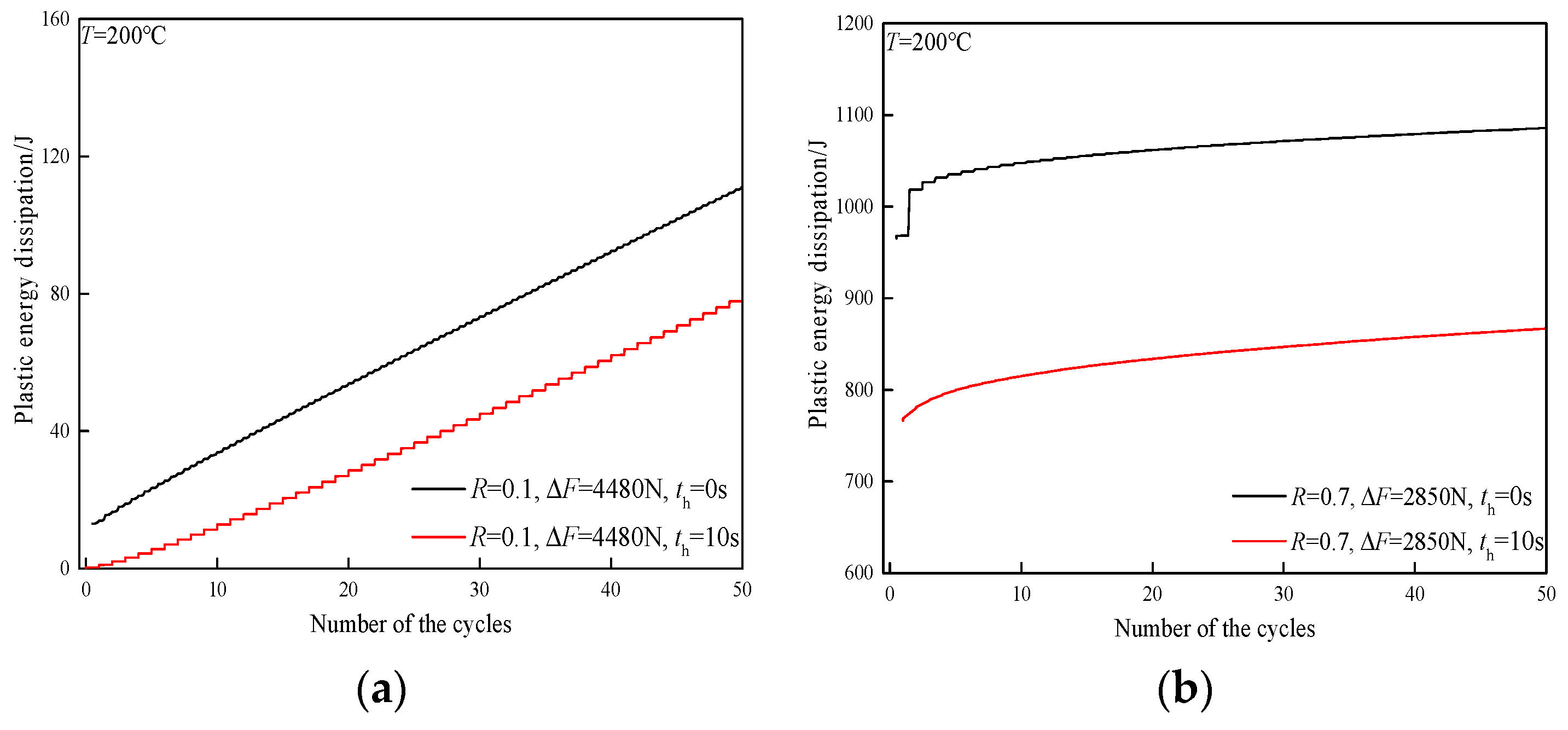 Metals 13 00553 g008a Metals 13 00553 g008a