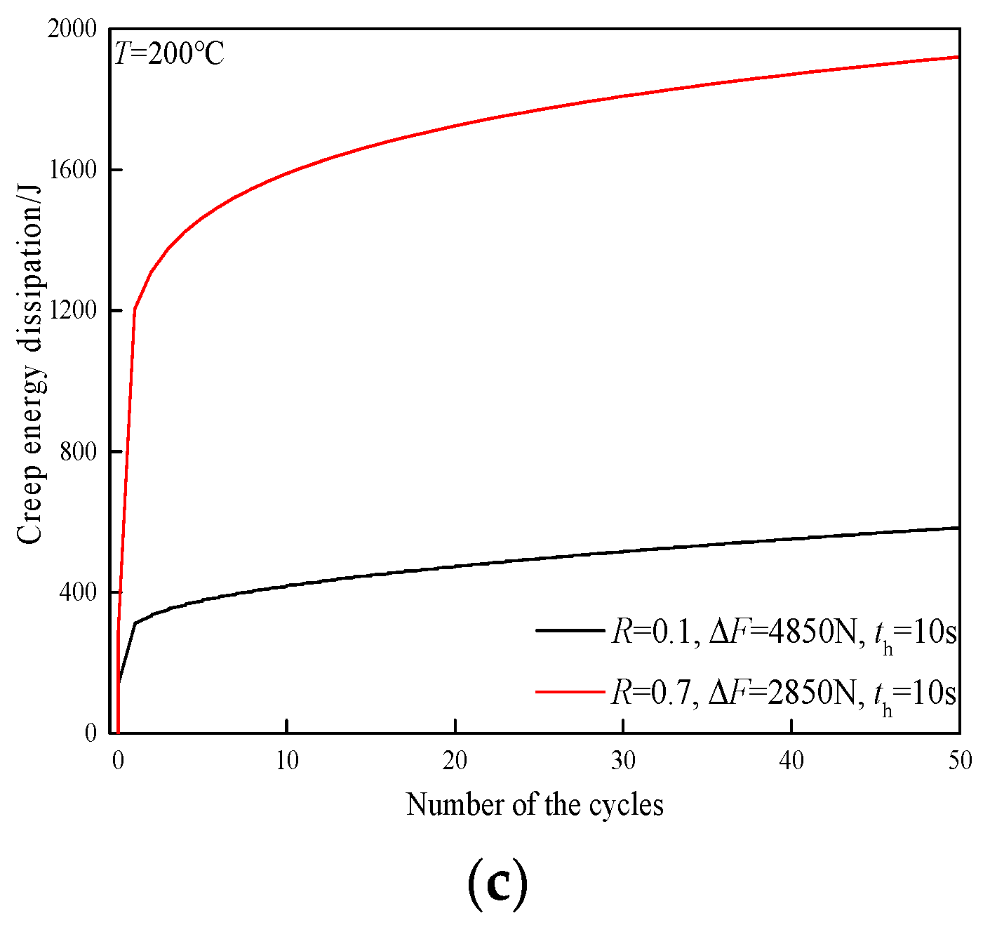 Metals 13 00553 g008b Metals 13 00553 g008b