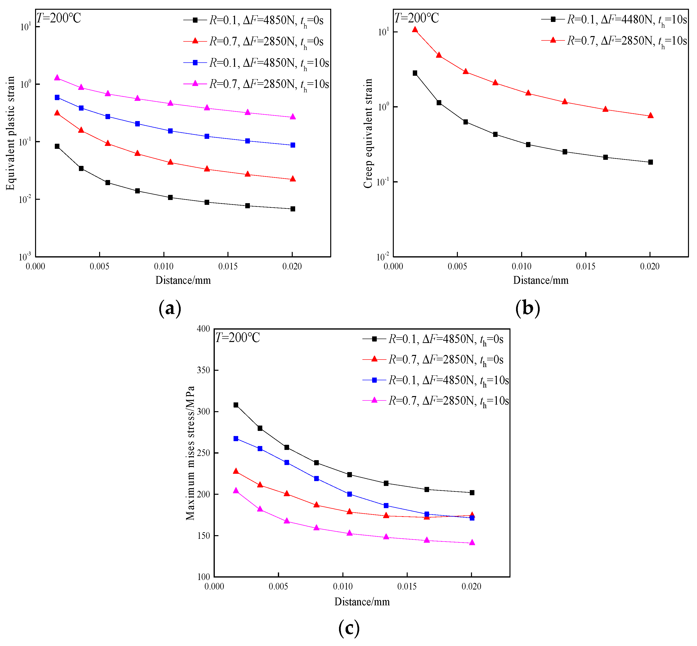 Metals 13 00553 g009 Metals 13 00553 g009