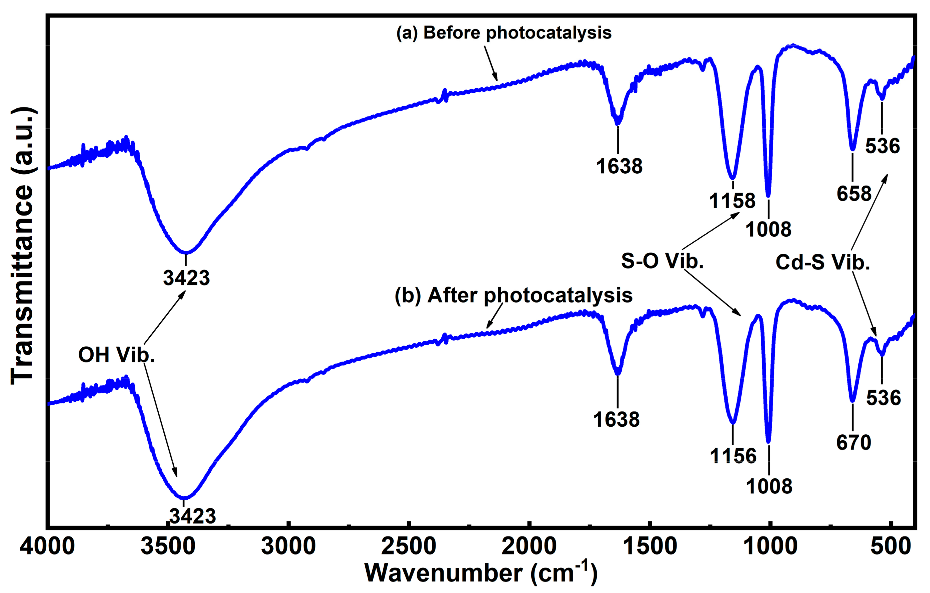 Metals 13 00554 g005