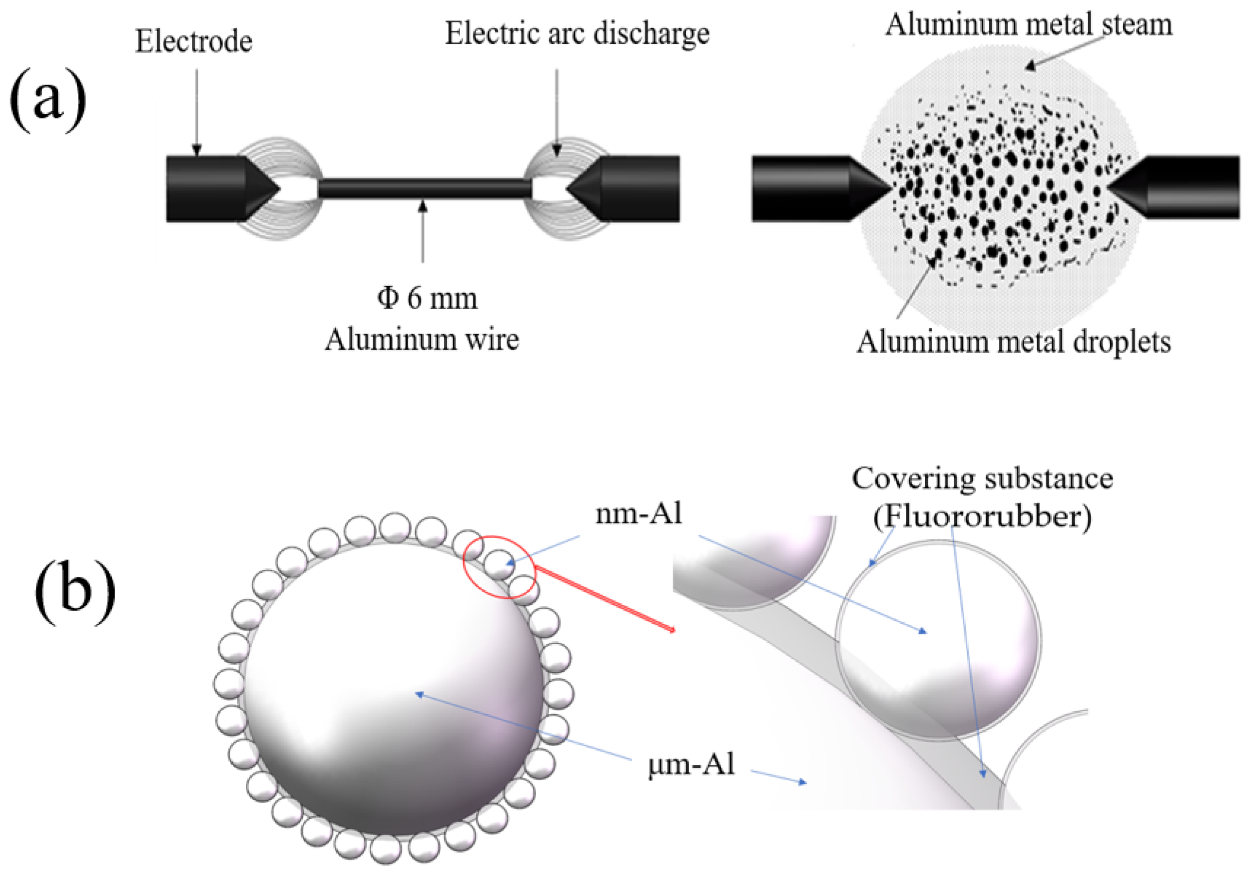 Metals 13 00556 g001
