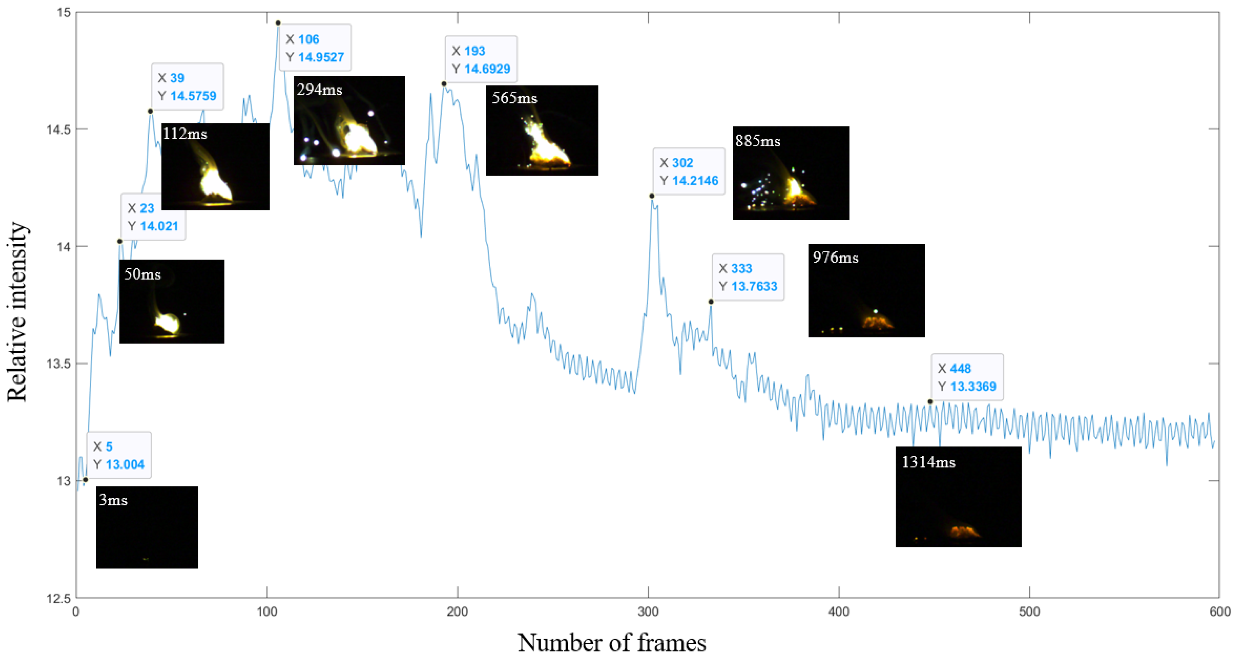 Metals 13 00556 g008