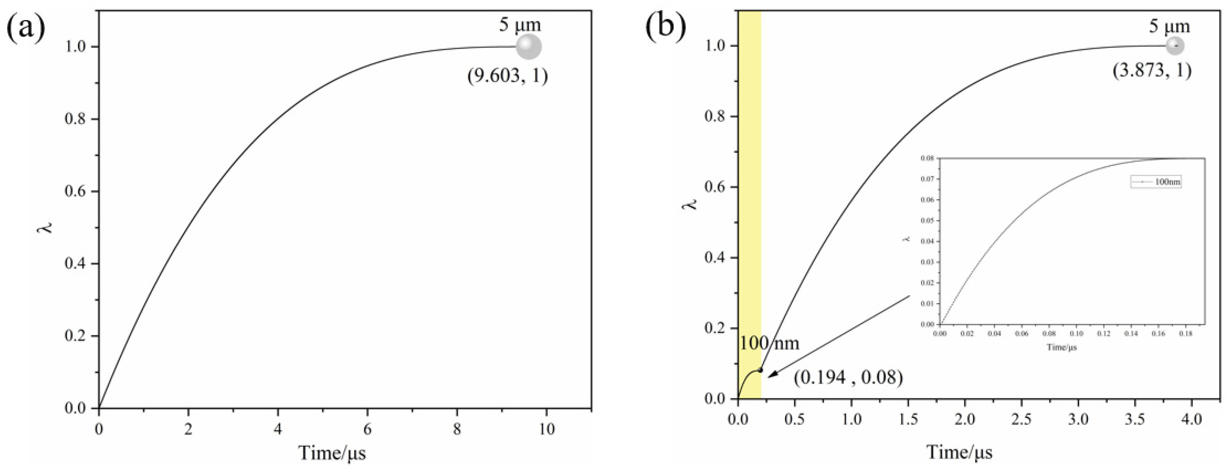 Metals 13 00556 g012