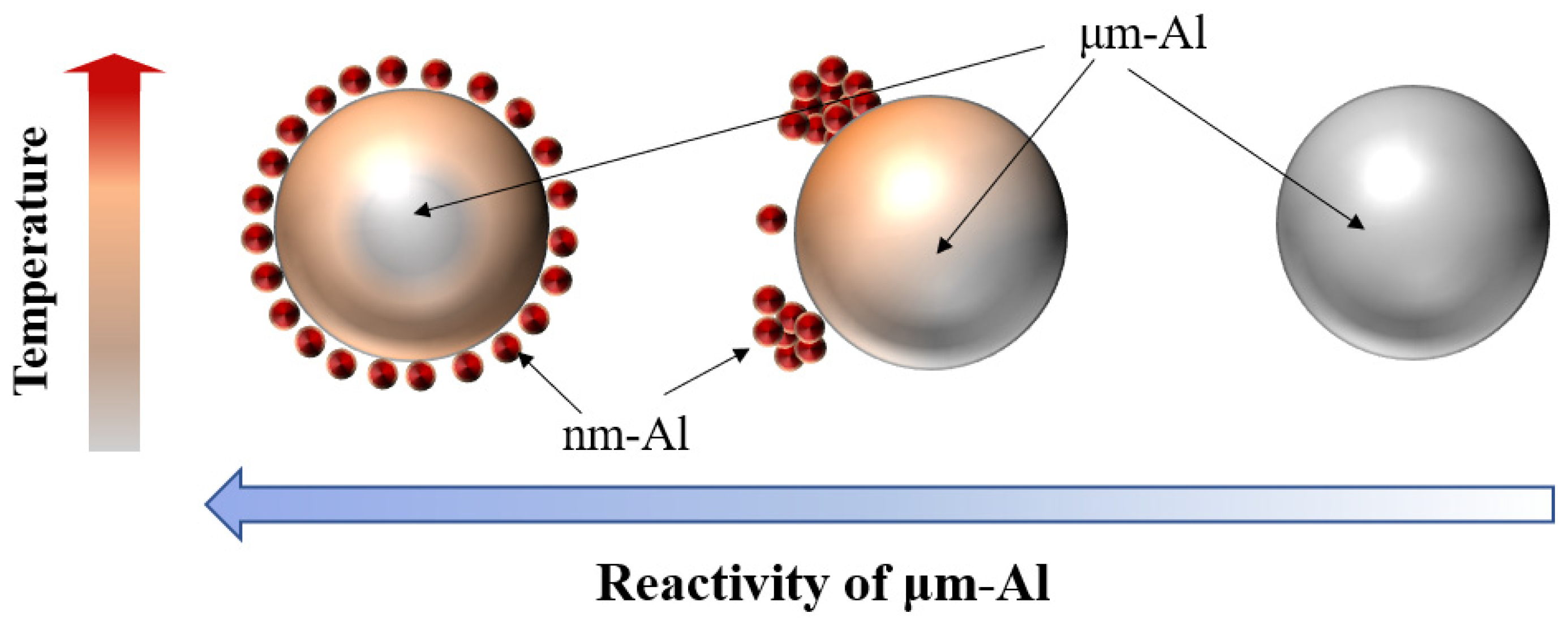 Metals 13 00556 g013