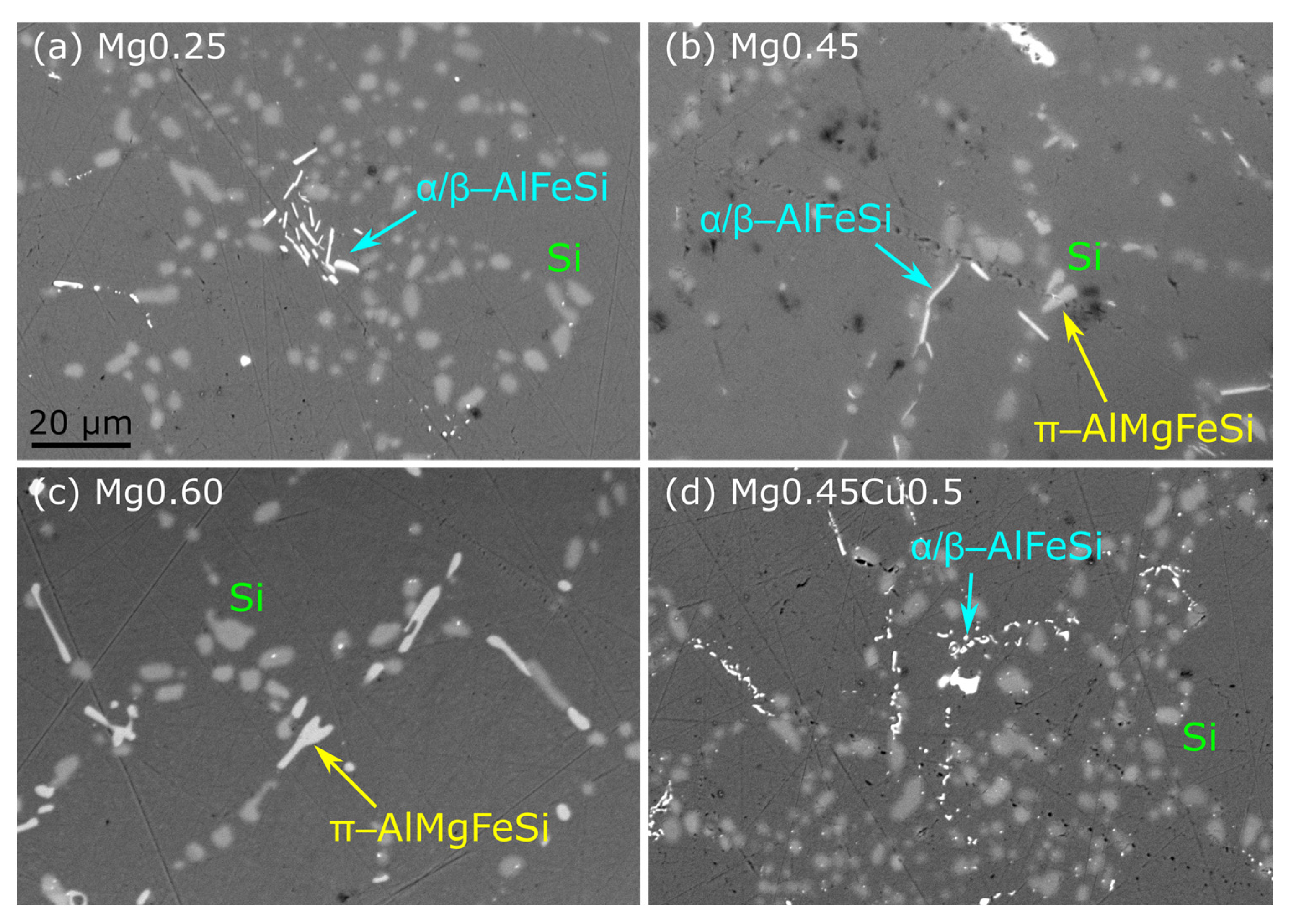 Metals 13 00557 g003