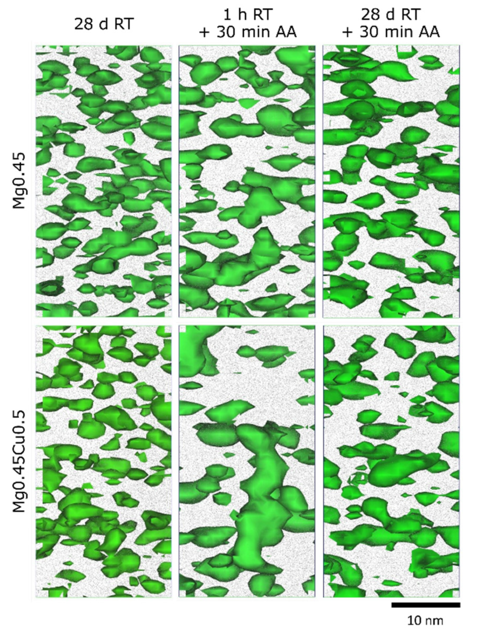 Metals 13 00557 g004