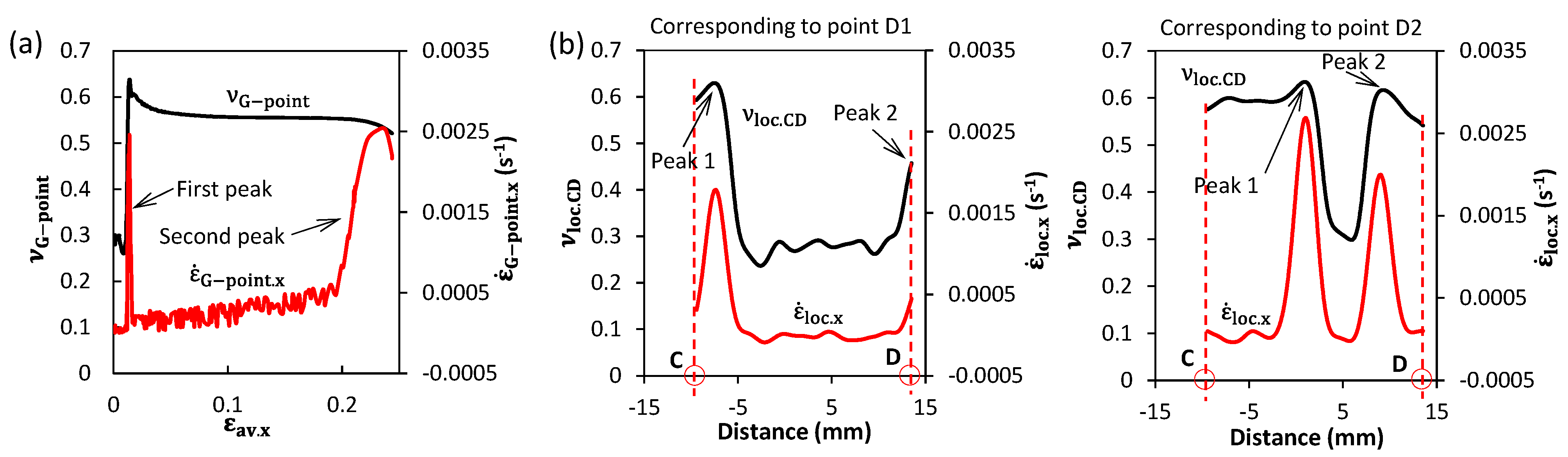 Metals 13 00562 g010
