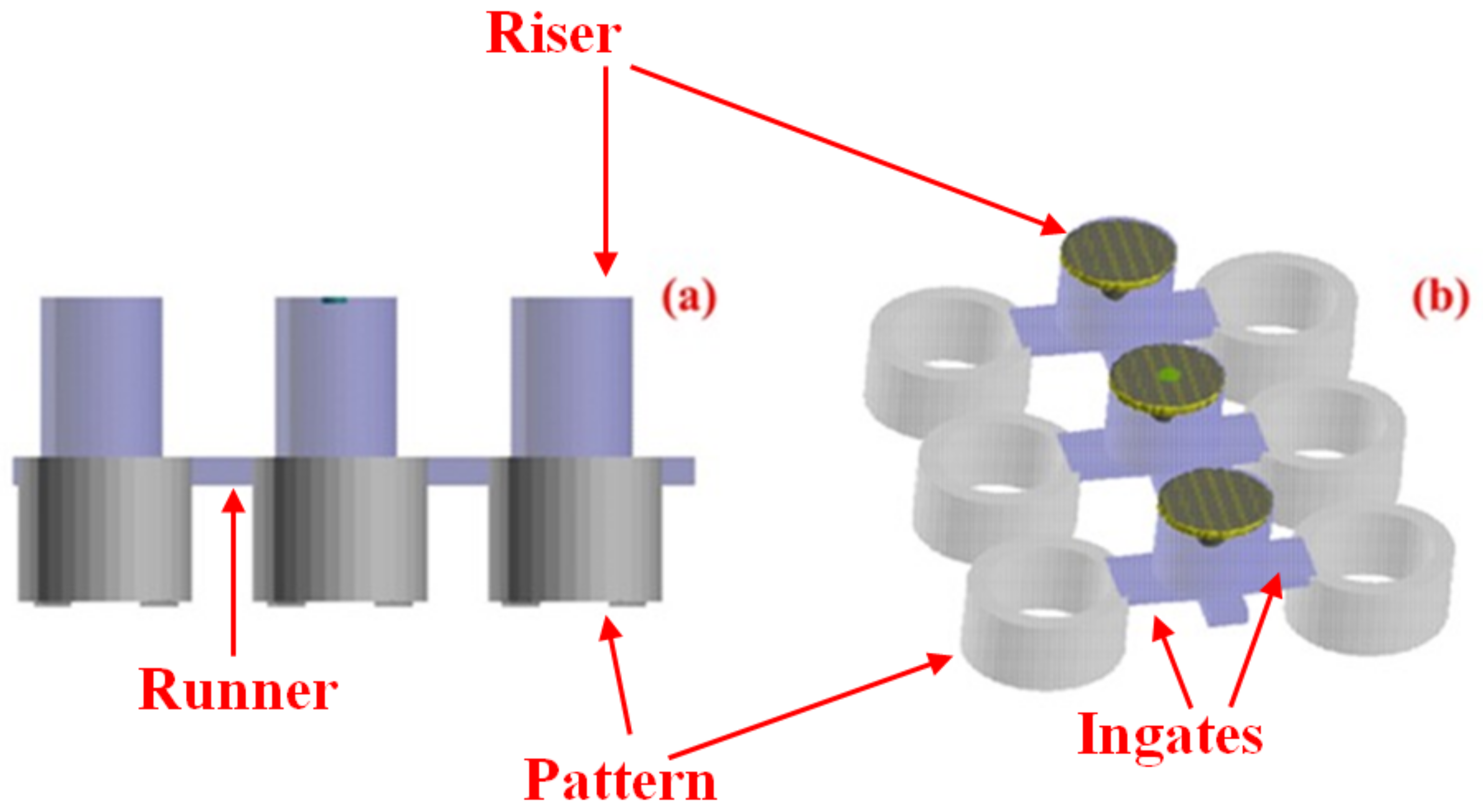 Metals 13 00572 g004