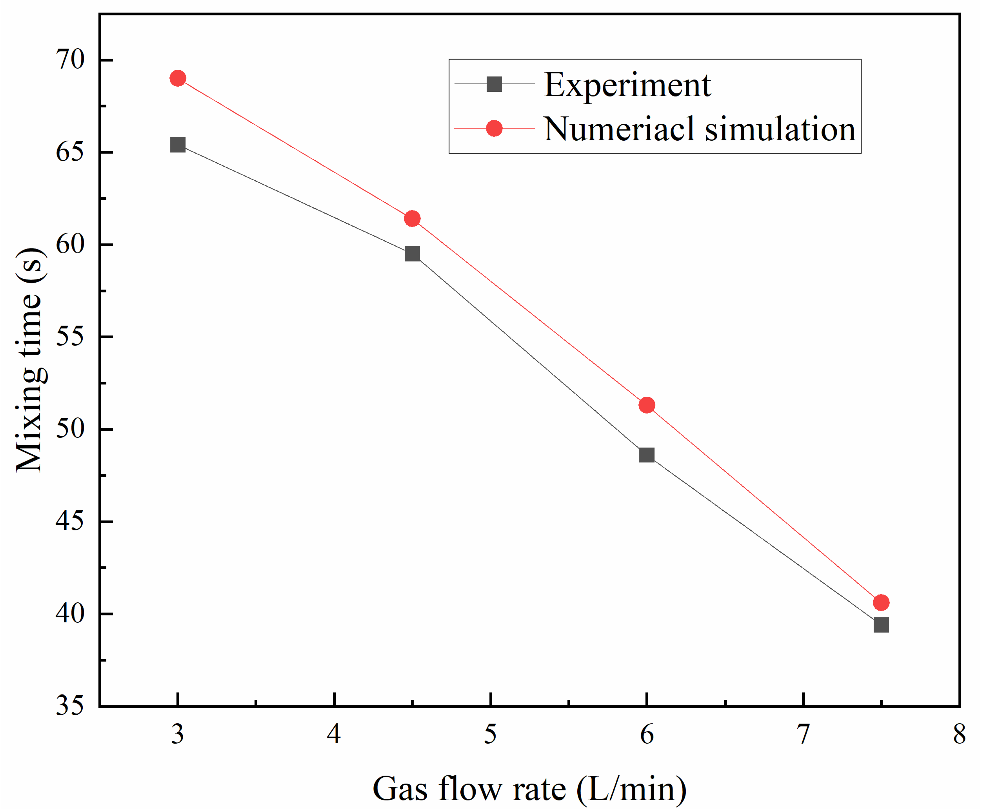Metals 13 00574 g007