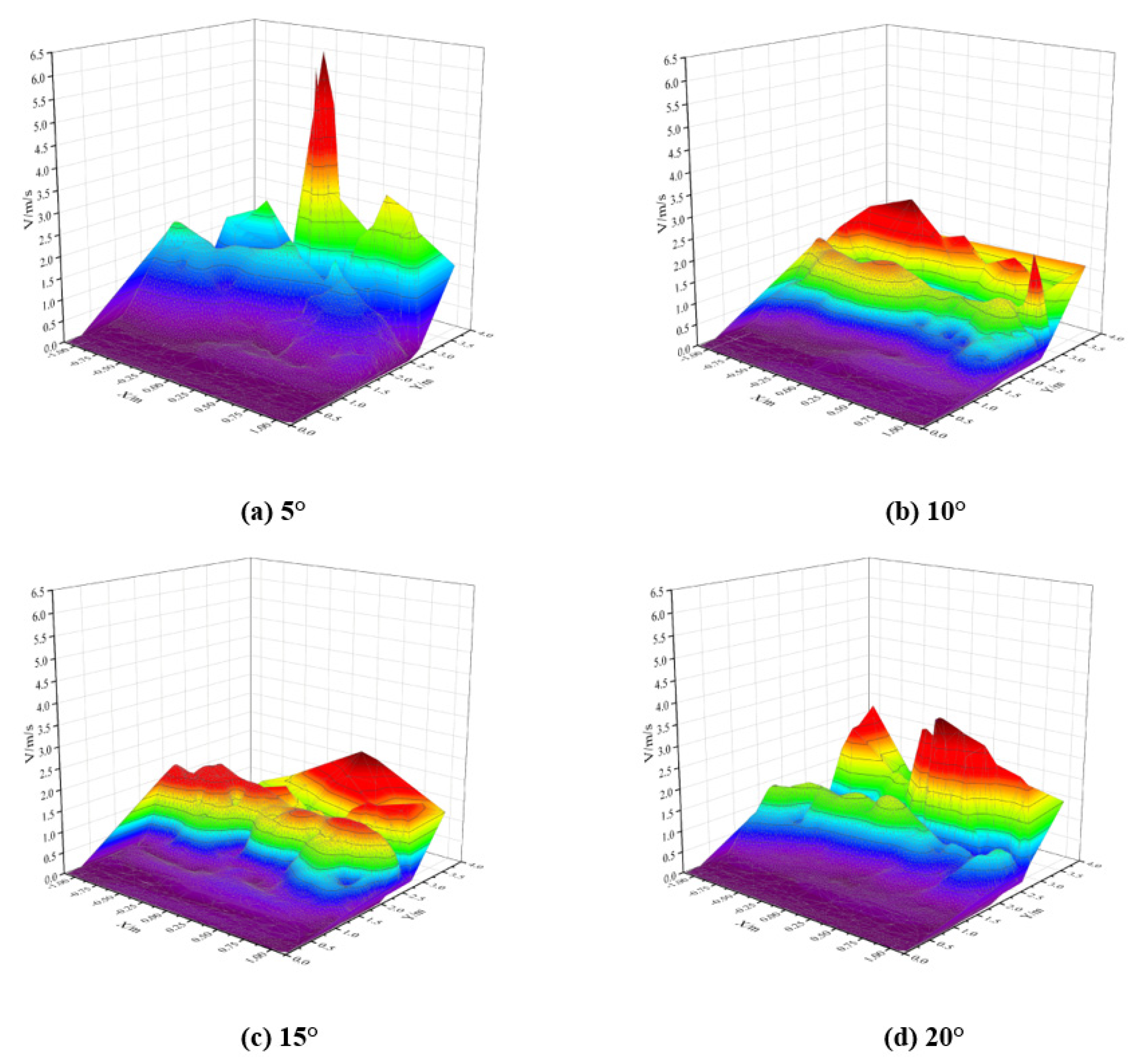 Metals 13 00574 g009