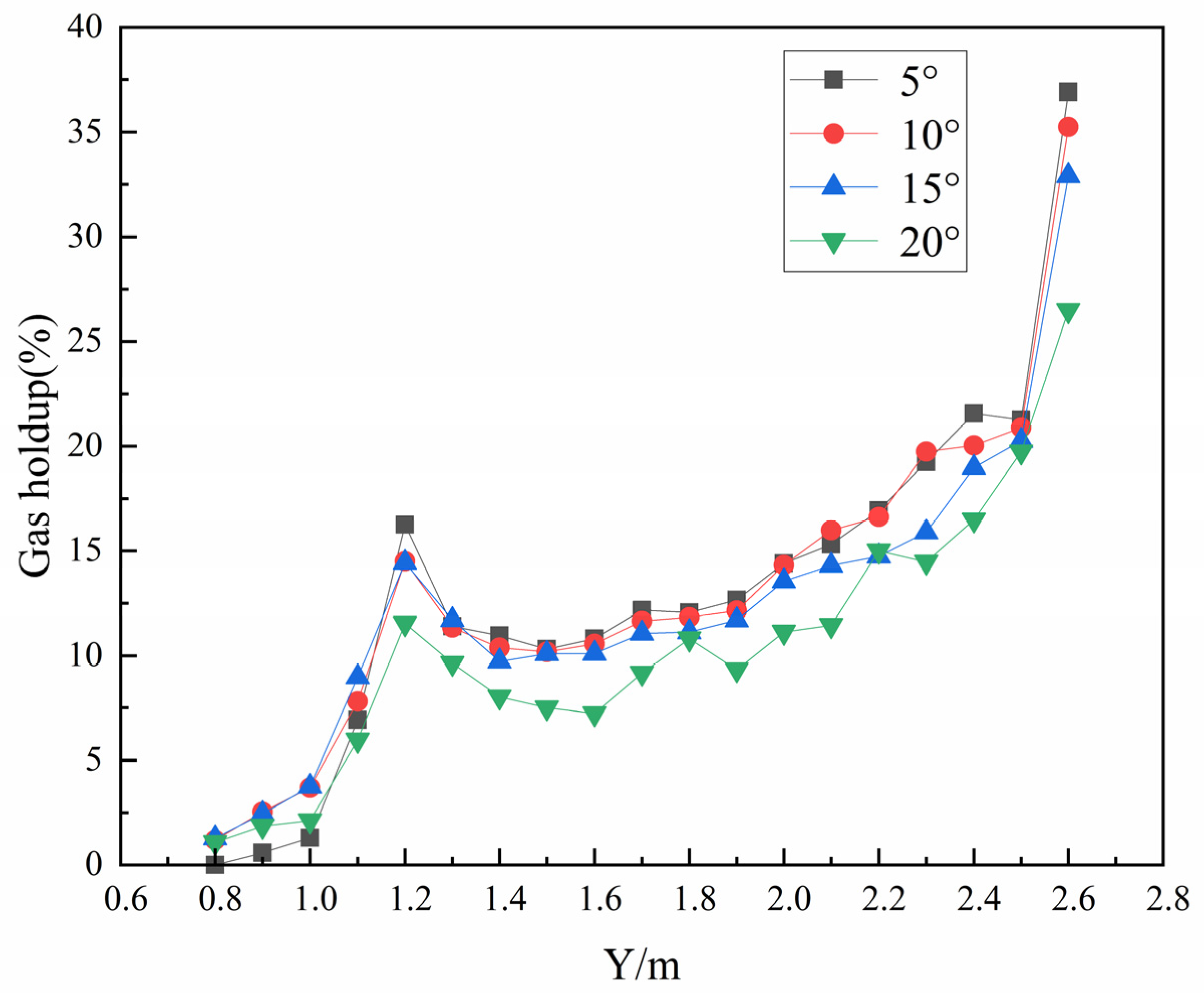 Metals 13 00574 g011
