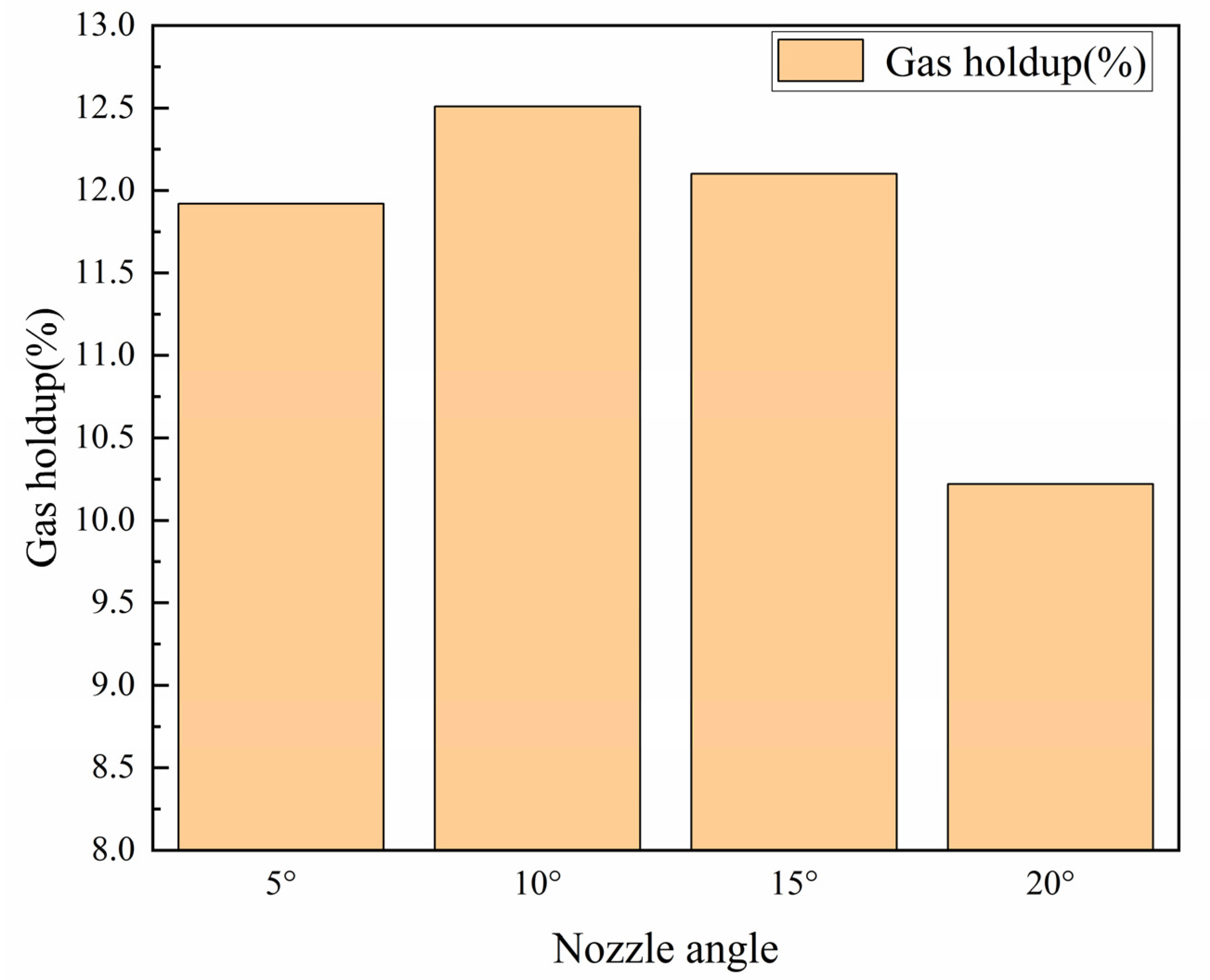 Metals 13 00574 g013