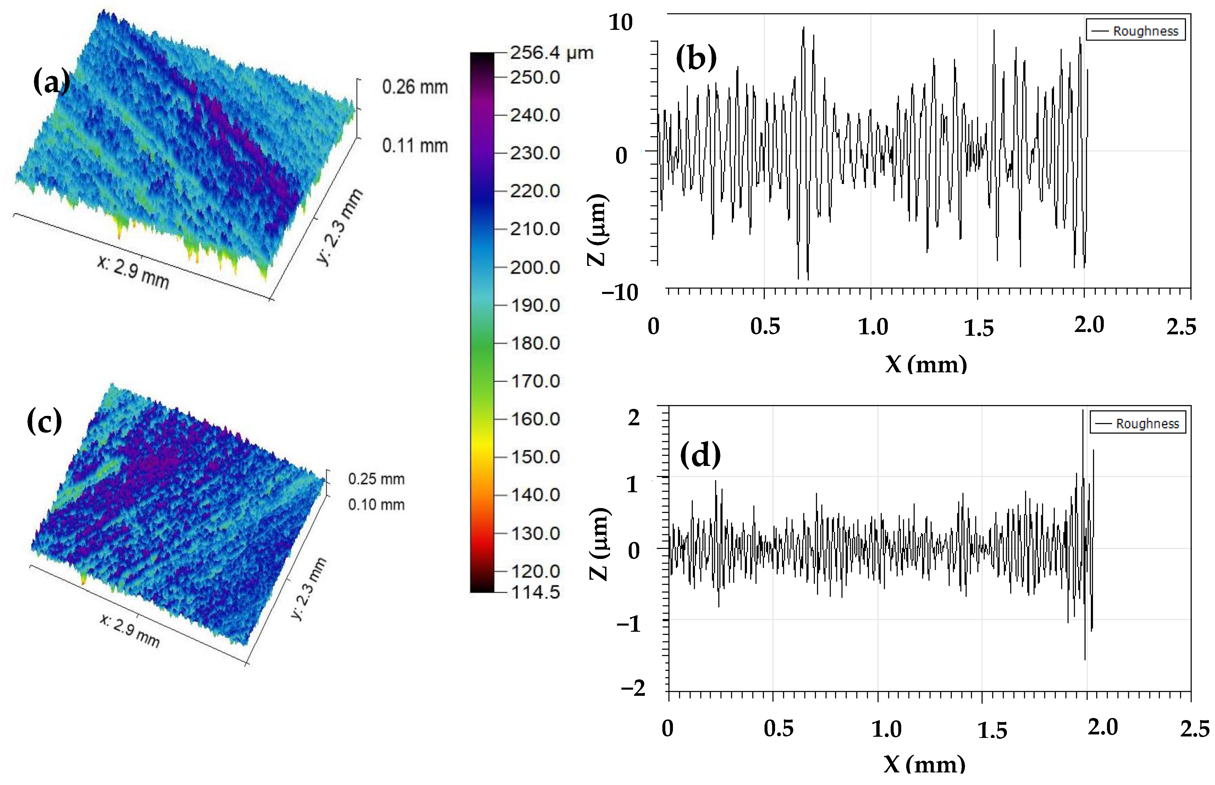 Metals 13 00575 g010