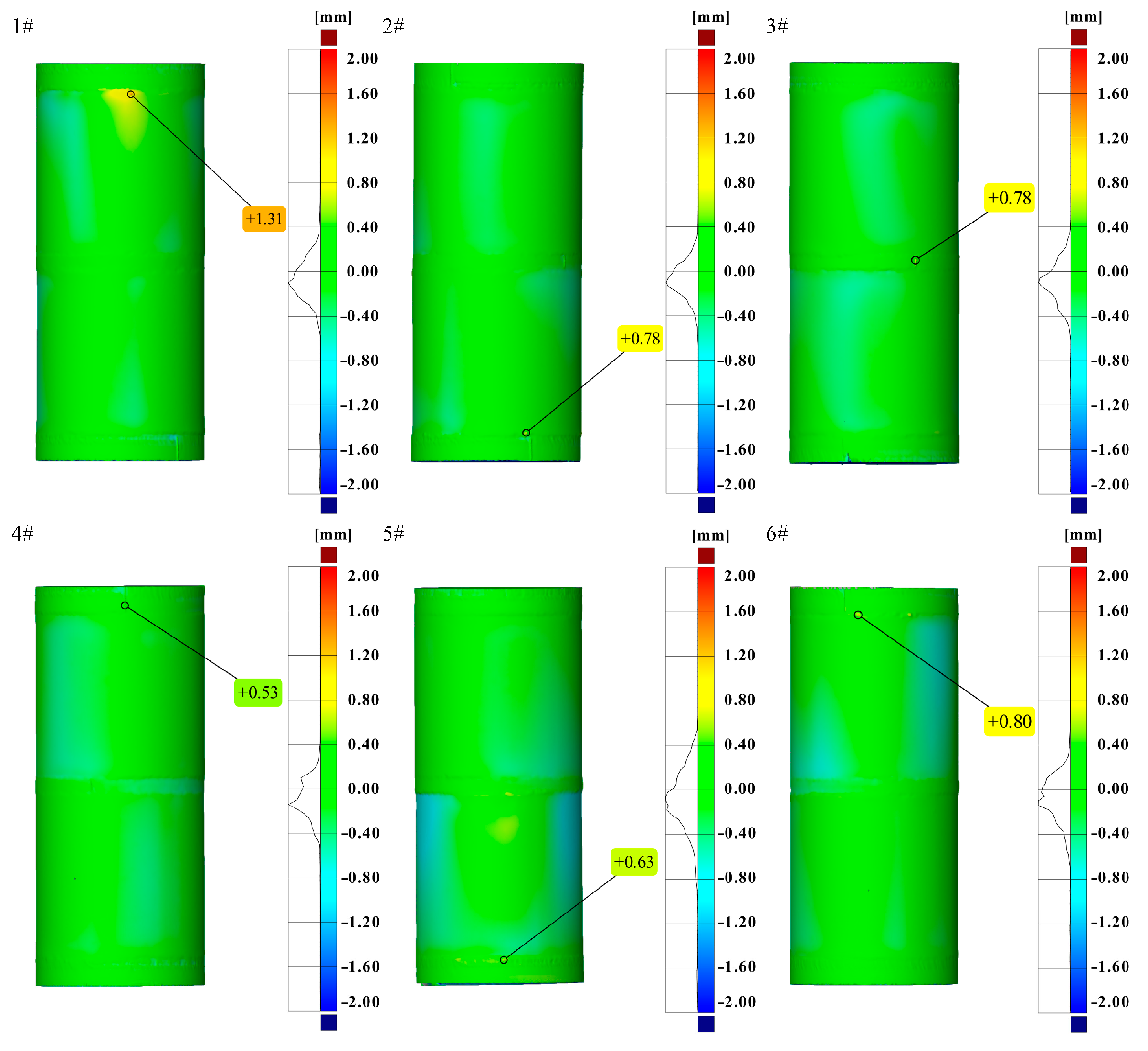 Metals 13 00576 g004 Metals 13 00576 g004