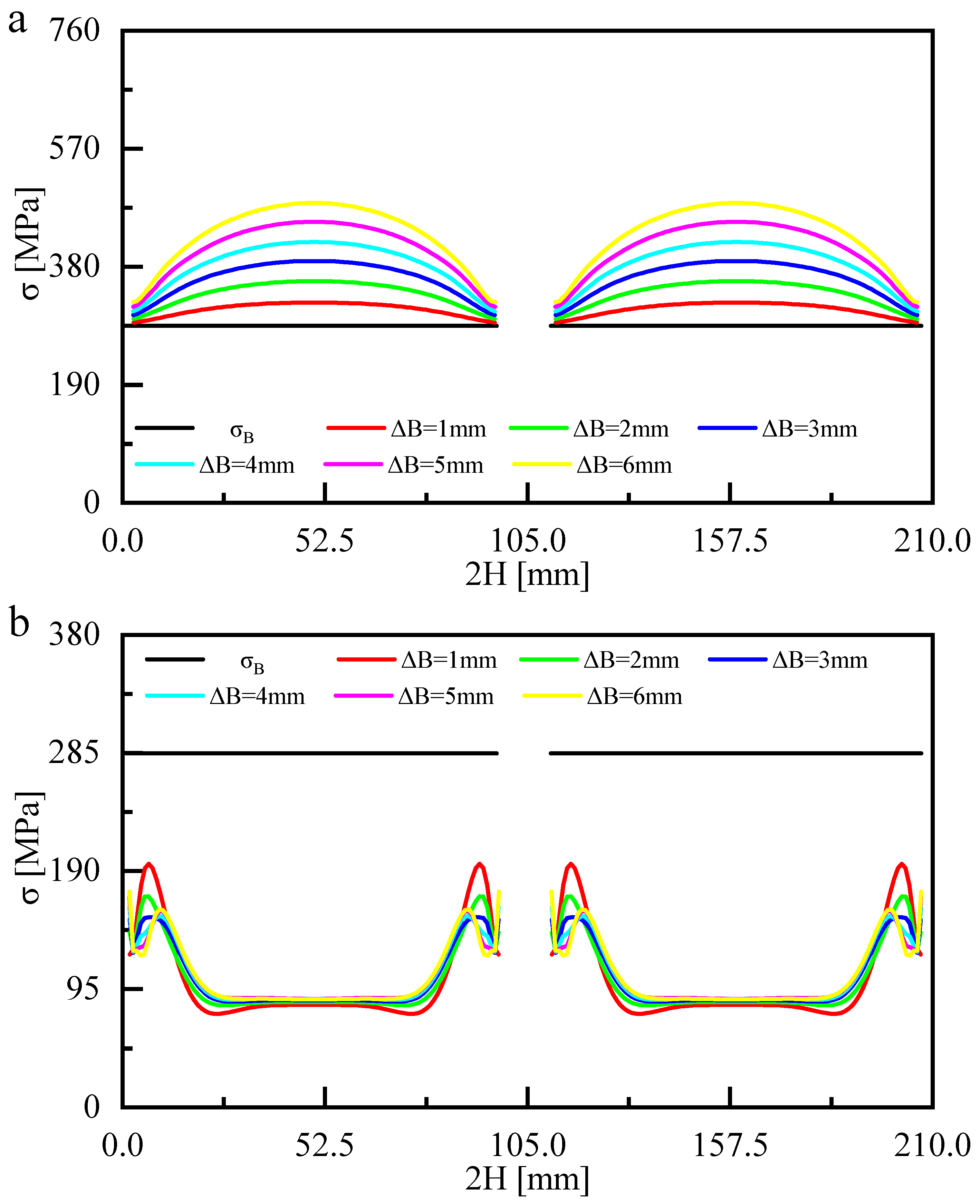 Metals 13 00576 g013 Metals 13 00576 g013