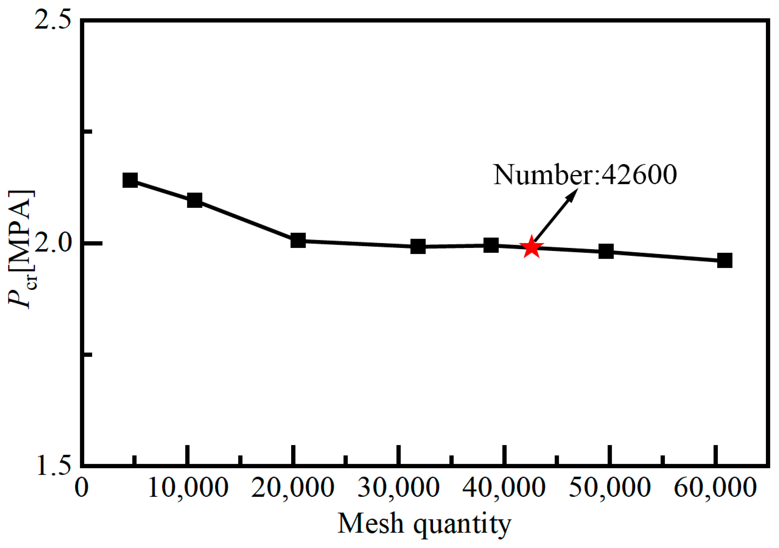 Metals 13 00576 g016 Metals 13 00576 g016