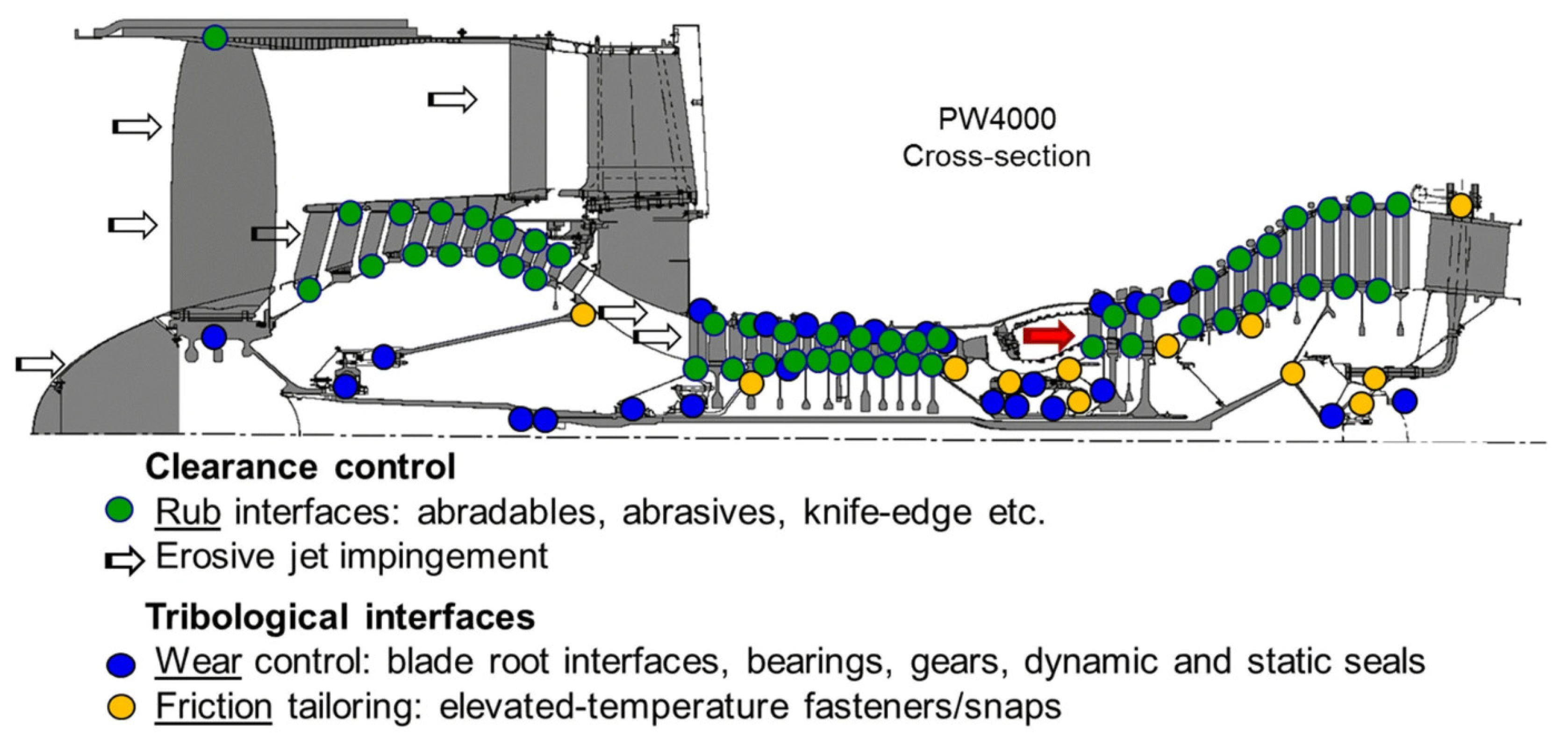 Metals | Free Full-Text | High-Entropy Alloy Coatings Deposited by