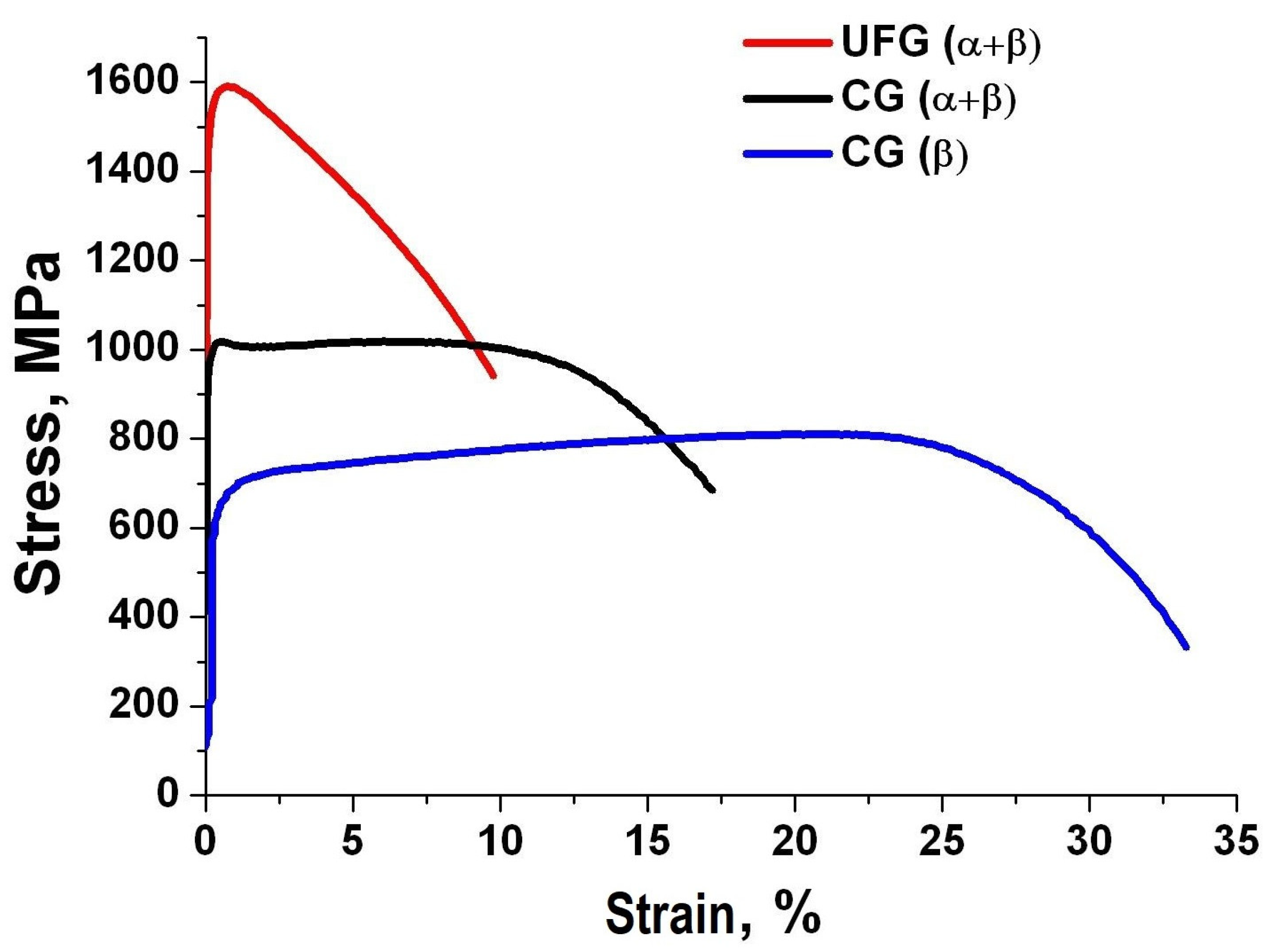 Metals 13 00580 g005