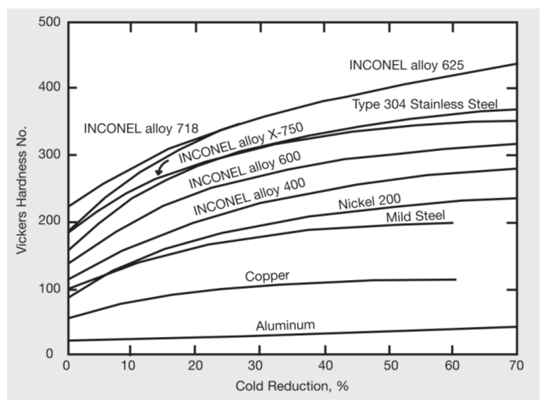 Metals 13 00585 g003 Metals 13 00585 g003