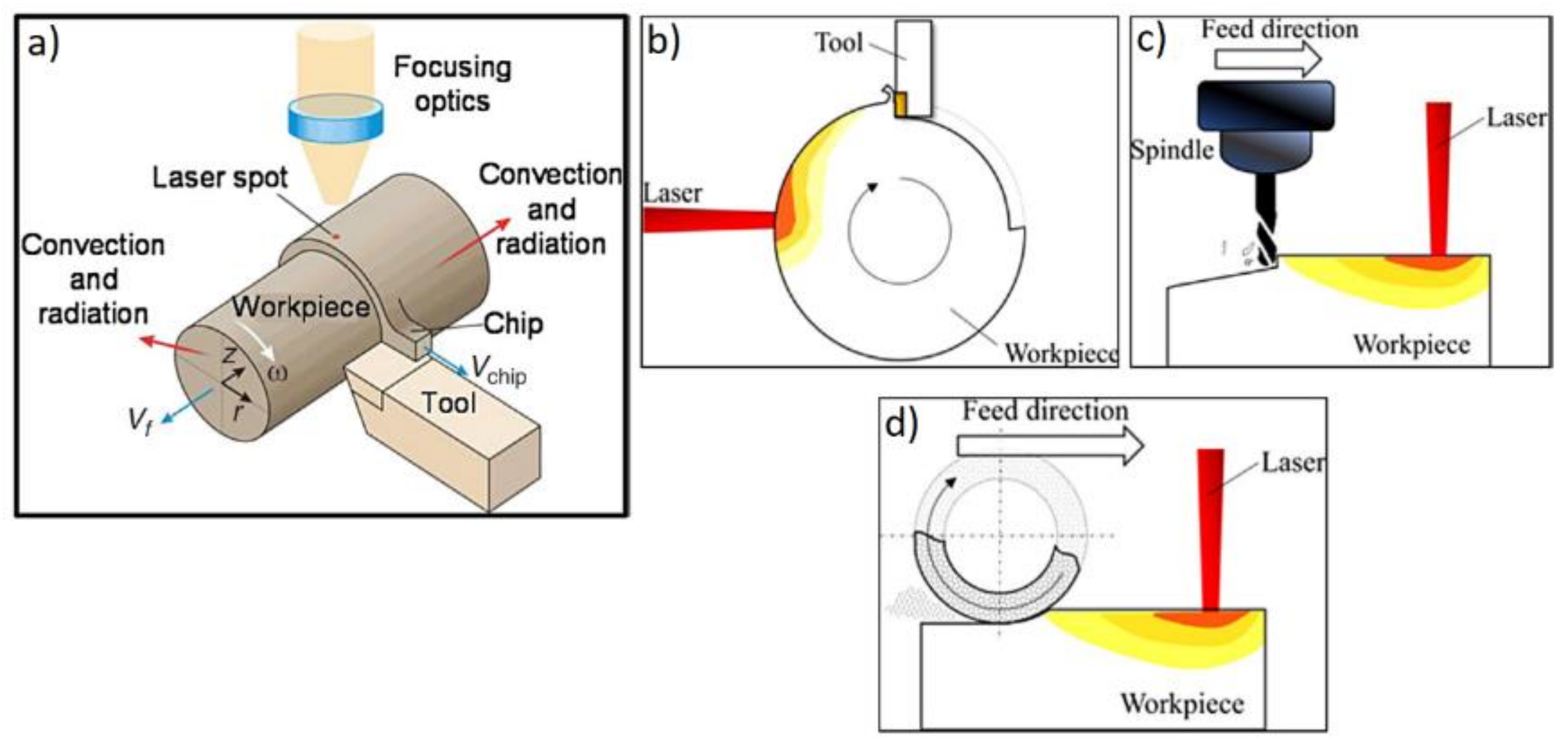 Metals 13 00585 g008 Metals 13 00585 g008