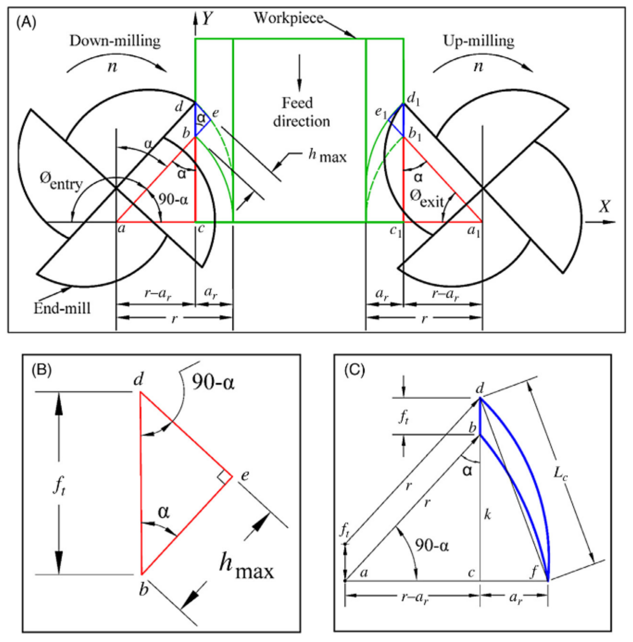 Metals 13 00585 g009 Metals 13 00585 g009