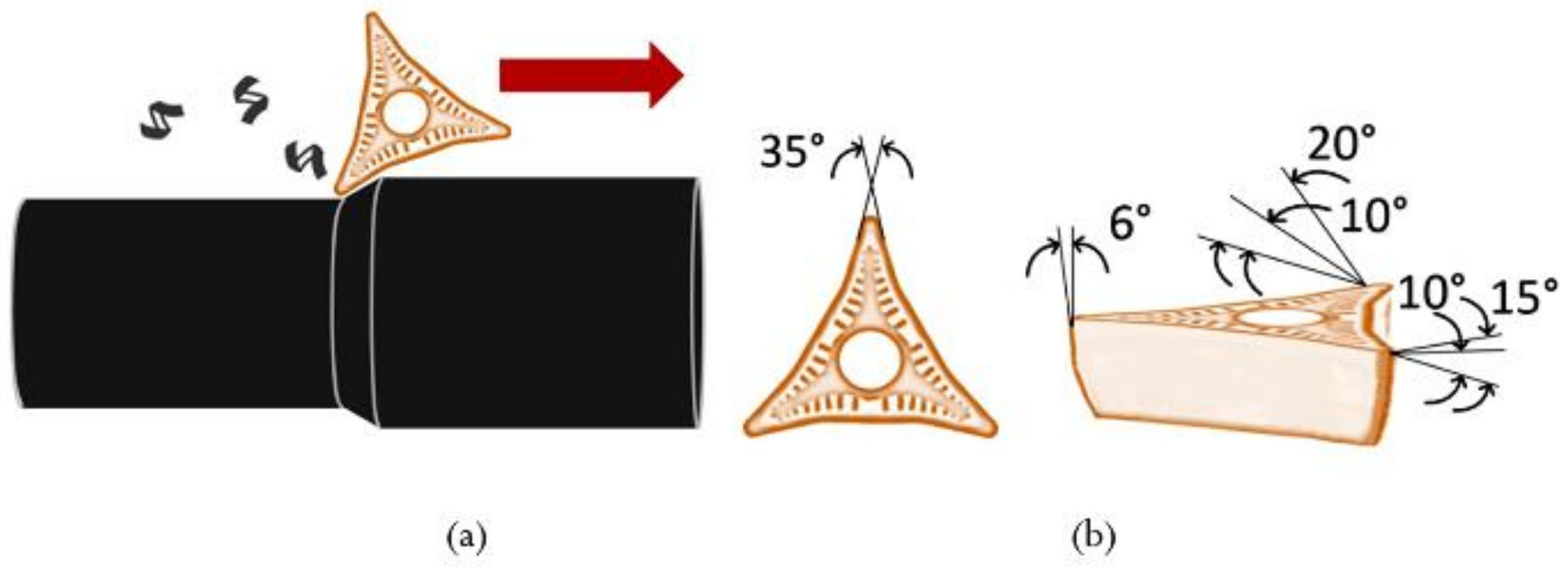 Metals 13 00585 g011 Metals 13 00585 g011