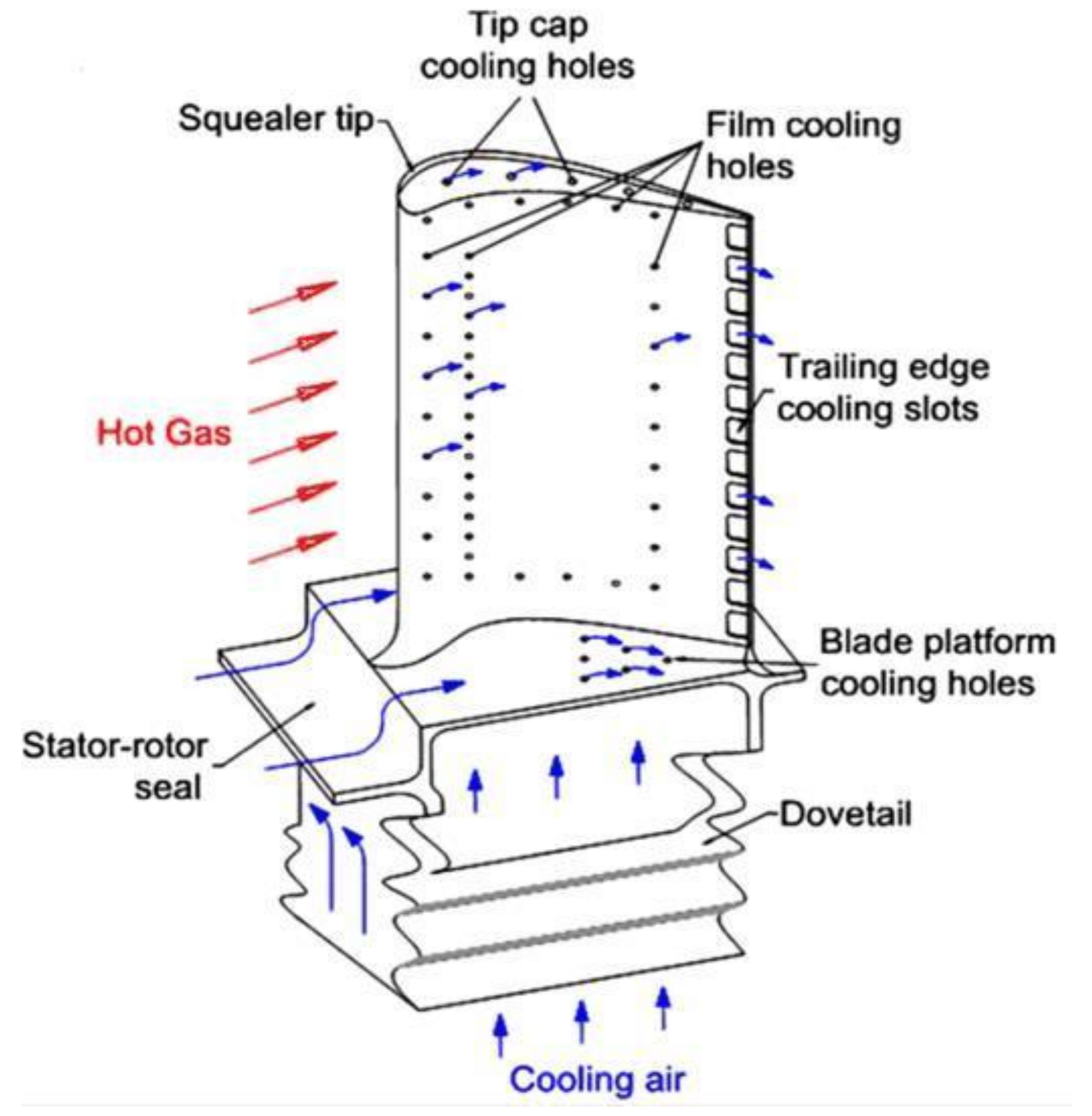 Metals 13 00585 g012 Metals 13 00585 g012