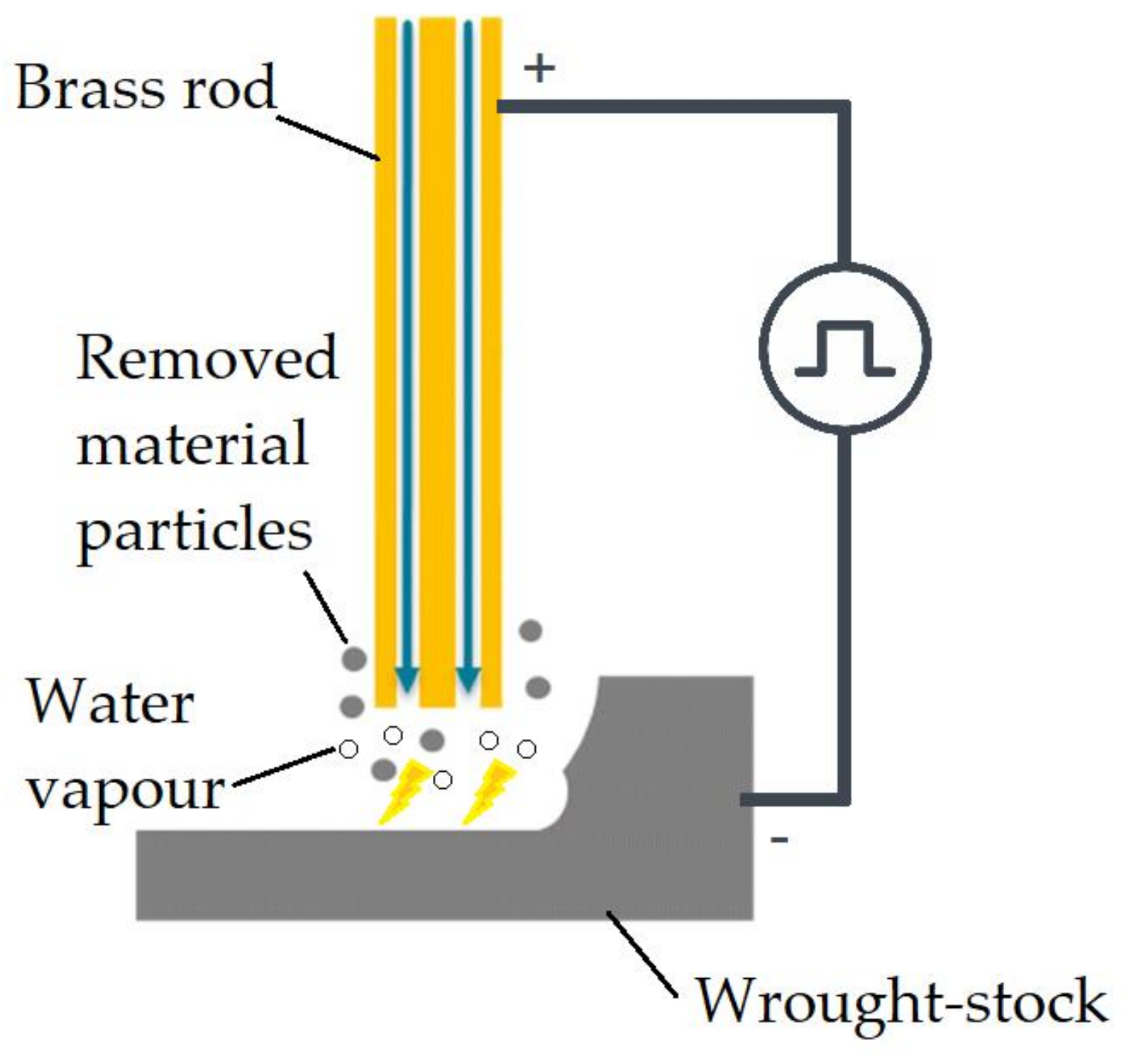 Metals 13 00585 g013 Metals 13 00585 g013