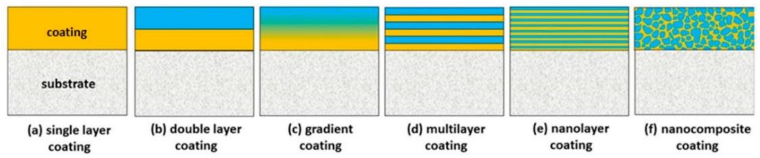Metals 13 00585 g016 Metals 13 00585 g016