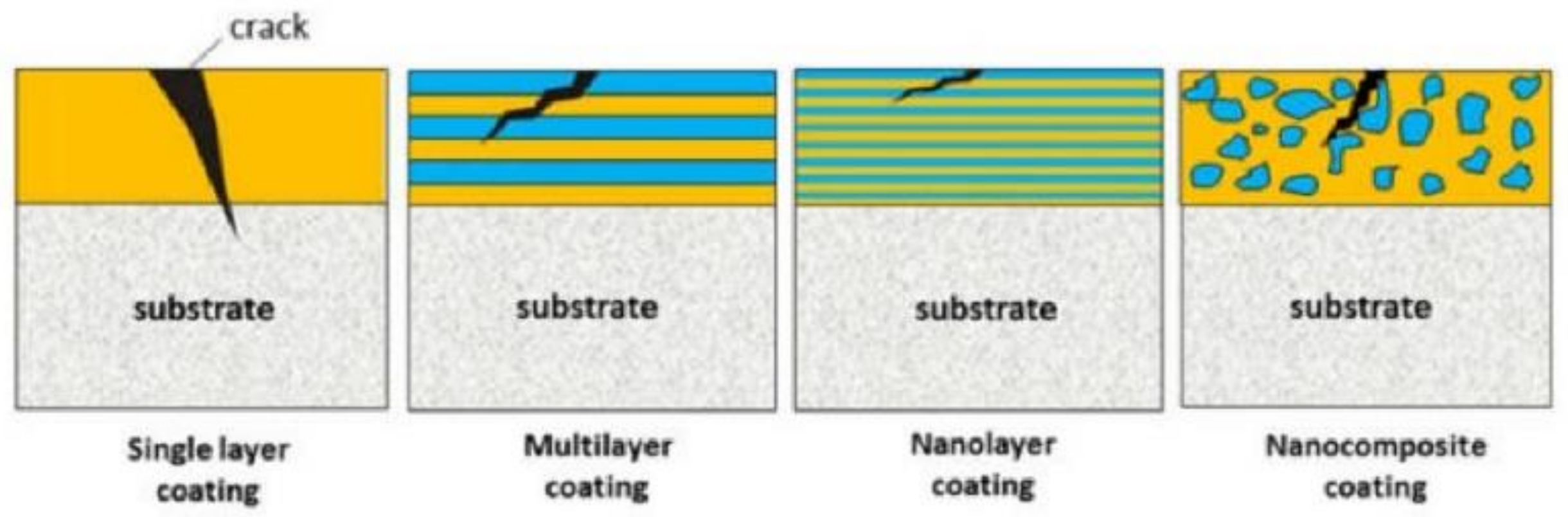 Metals 13 00585 g017 Metals 13 00585 g017