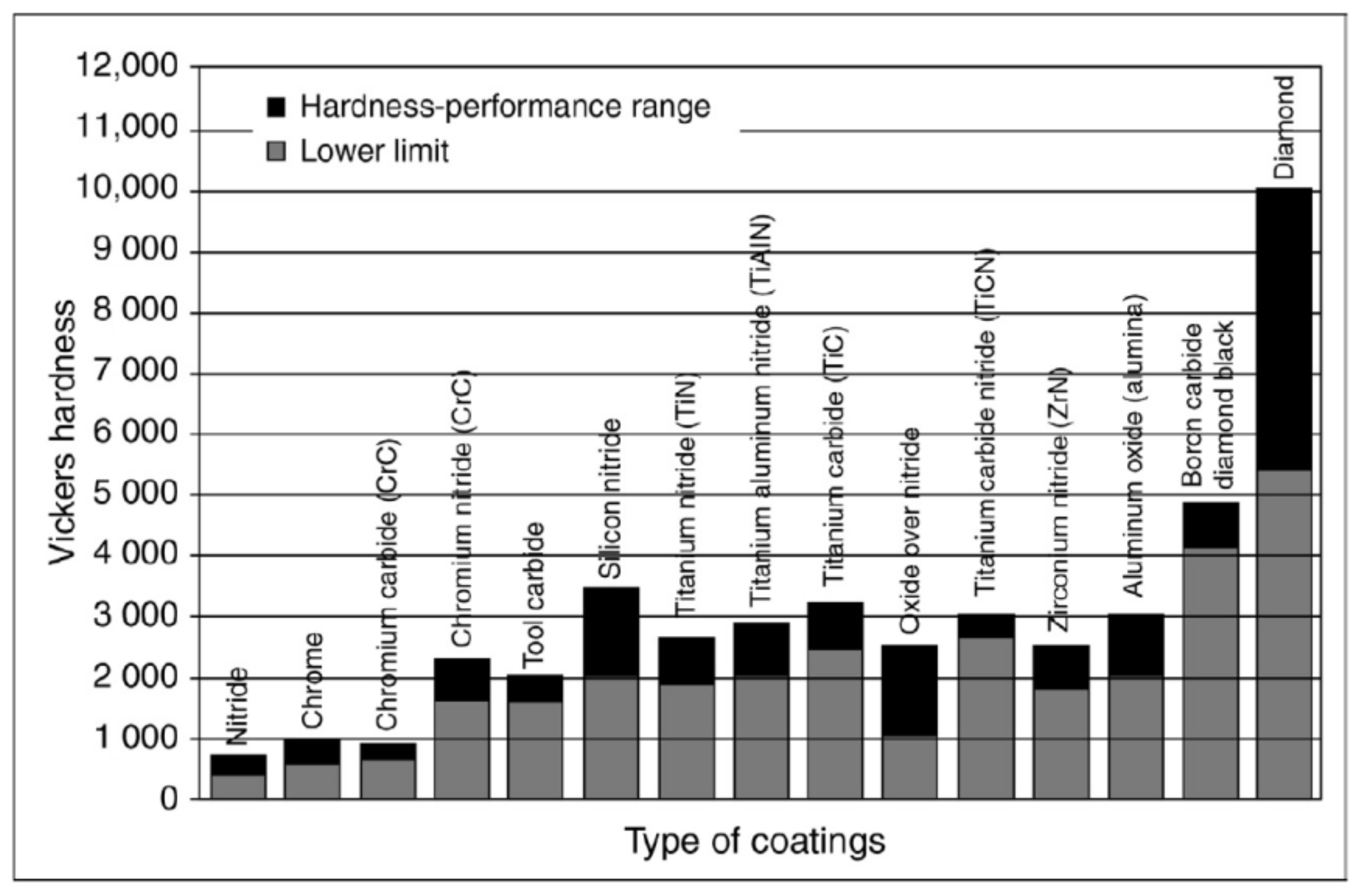 Metals 13 00585 g018 Metals 13 00585 g018