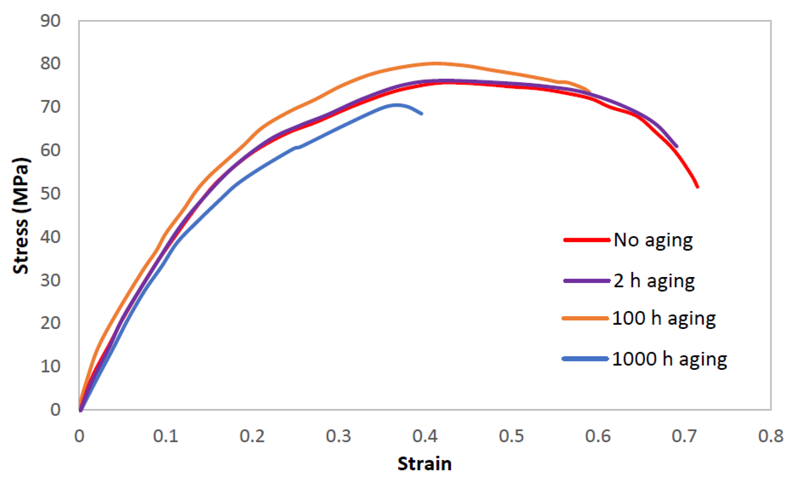 Metals 13 00591 g011