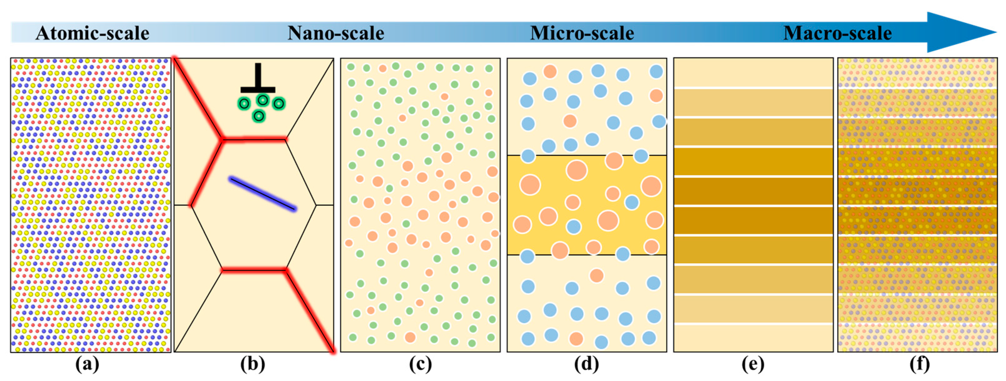 Metals 13 00594 g001 Metals 13 00594 g001
