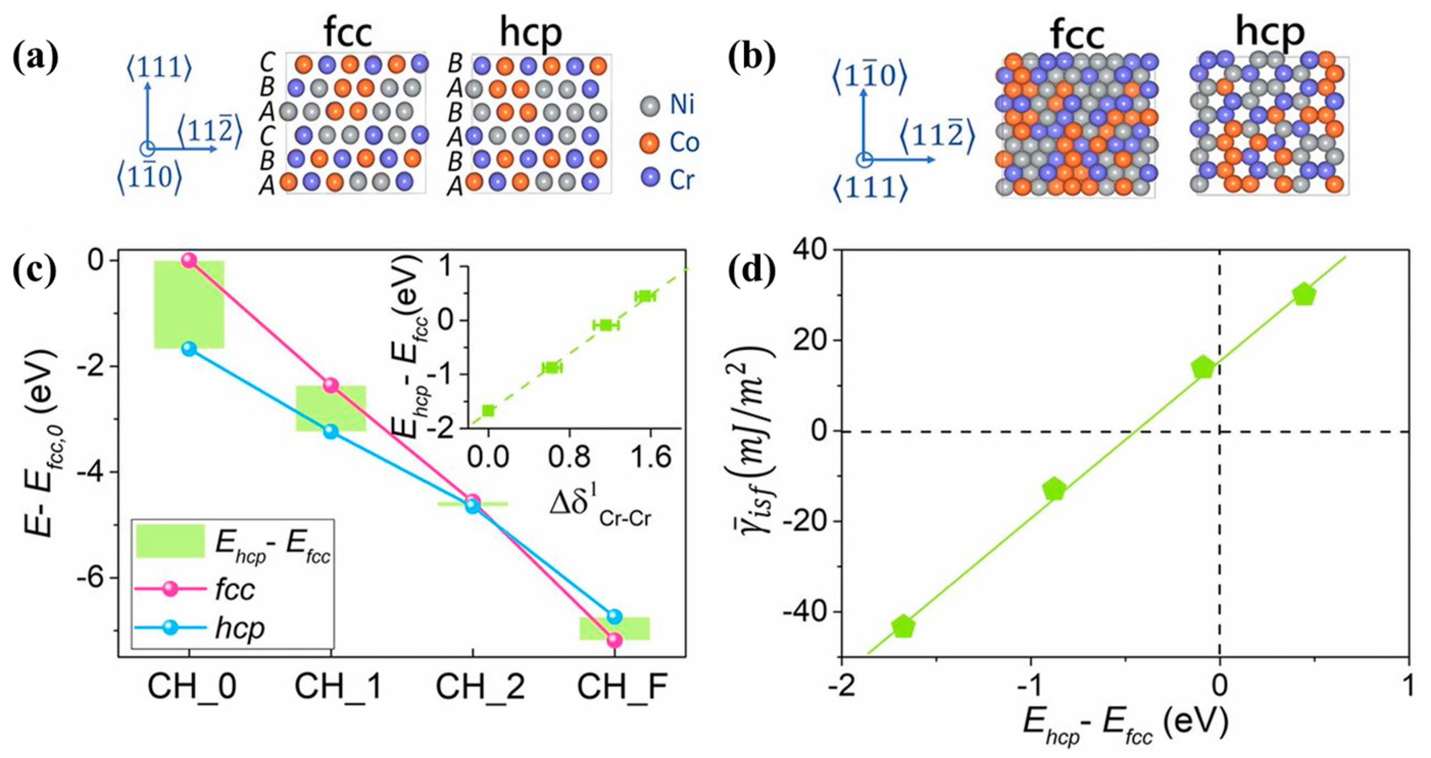 Metals 13 00594 g003 Metals 13 00594 g003